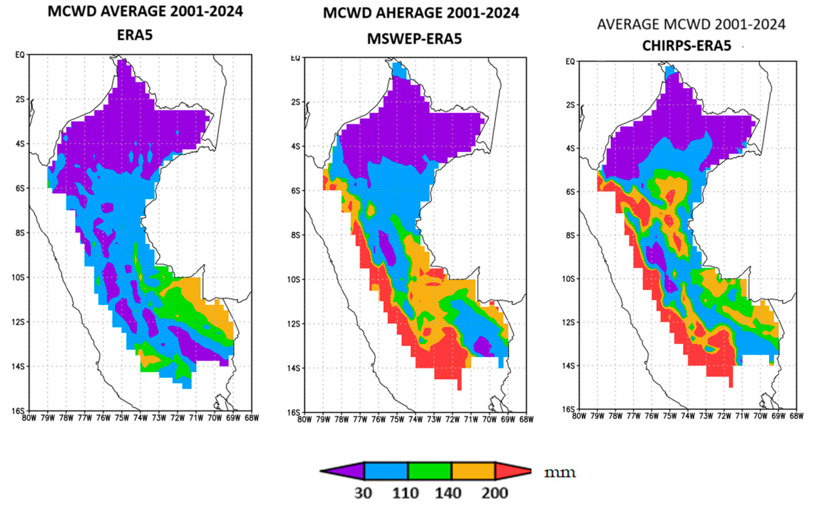 Preprints 156224 g008