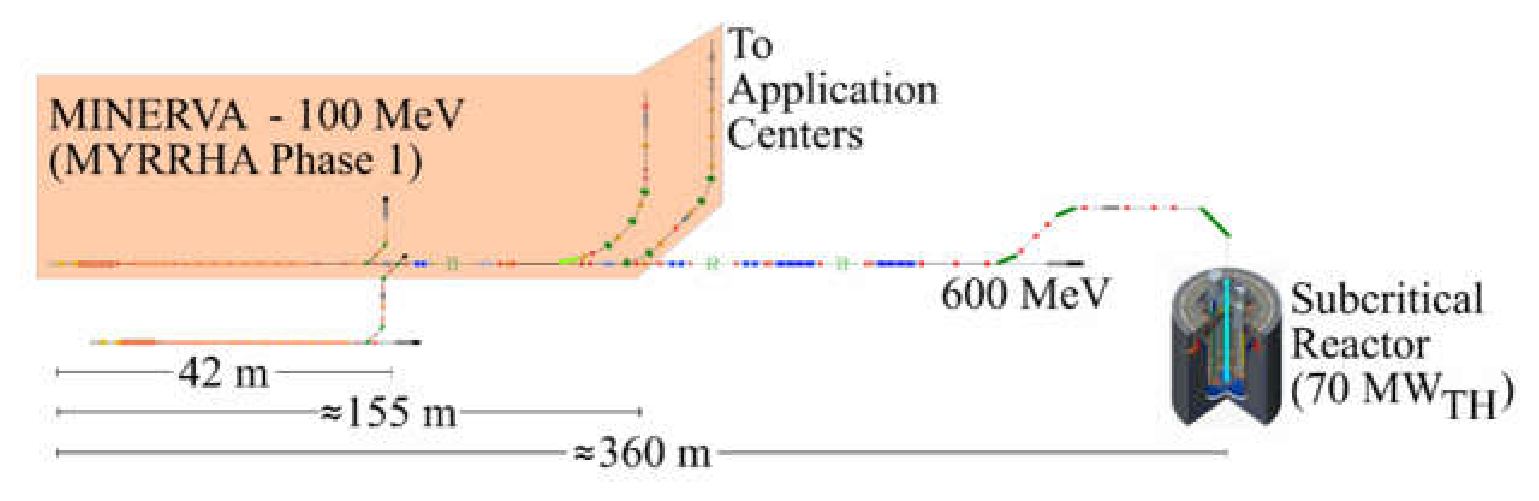 Preprints 237795 g001 Preprints 237795 g001