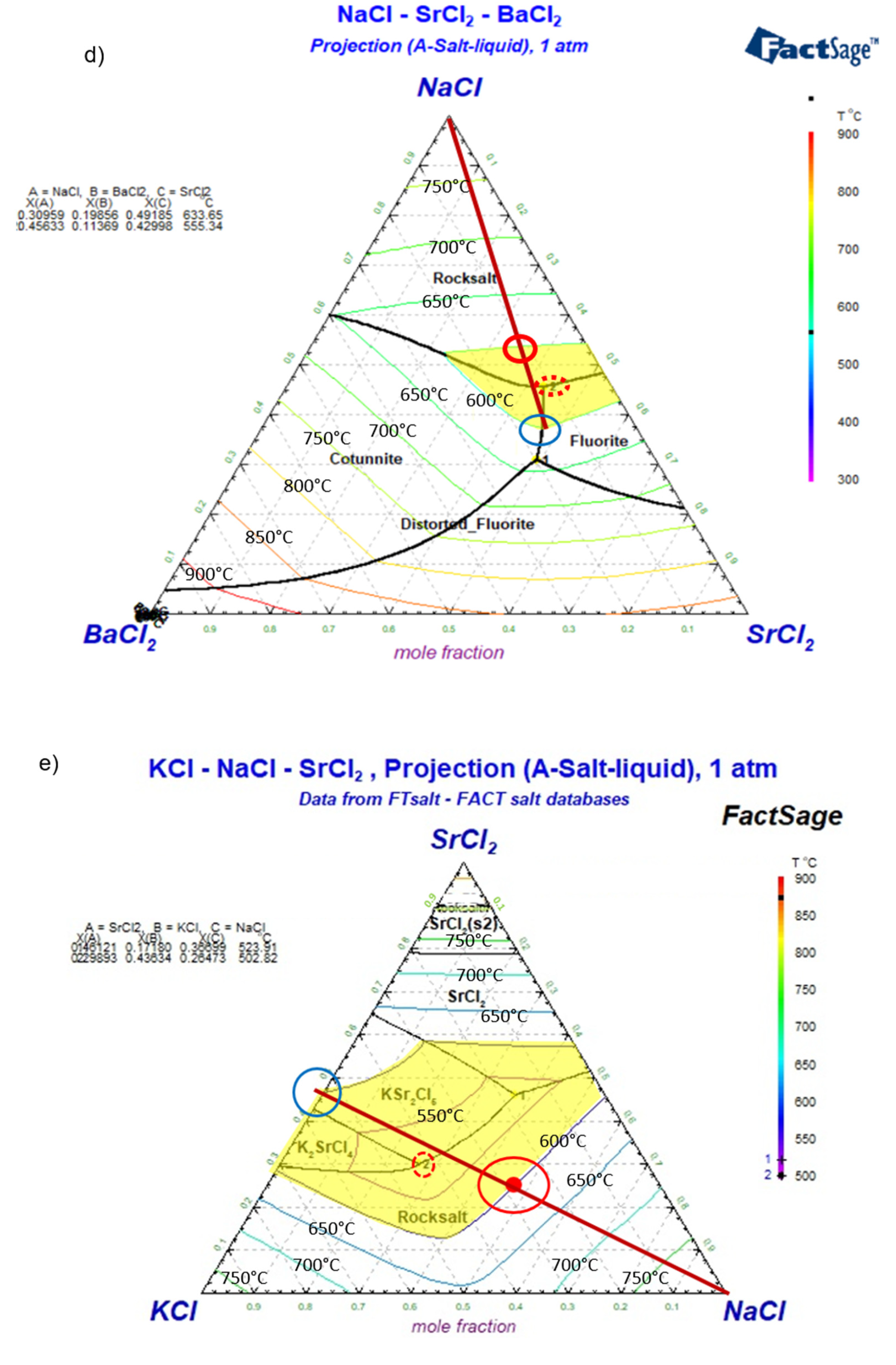 Preprints 148366 g008c