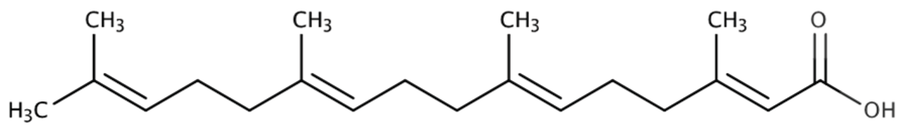 Preprints 166359 g001