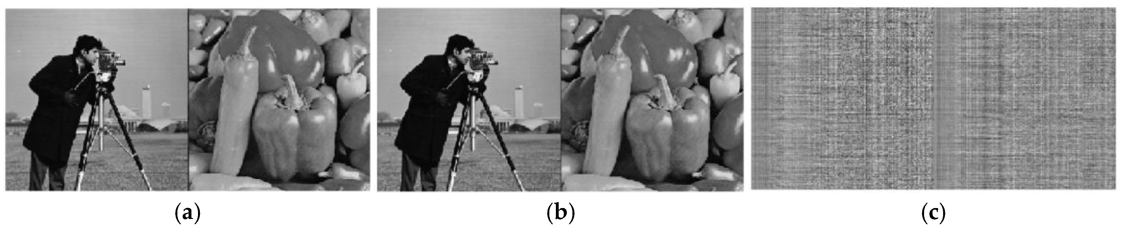 Preprints 189860 g012