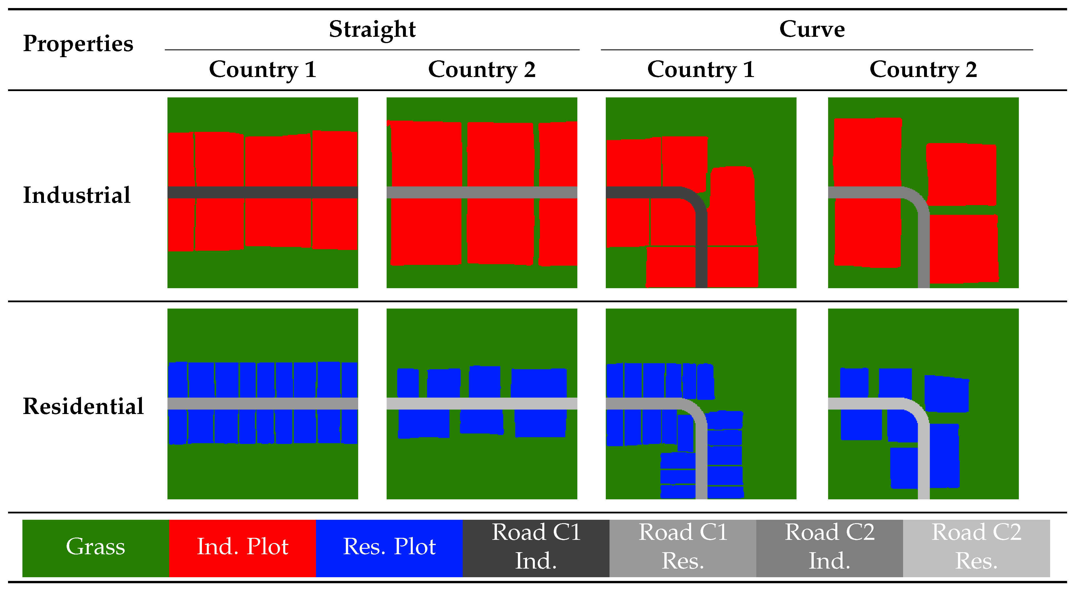 Preprints 192374 g003