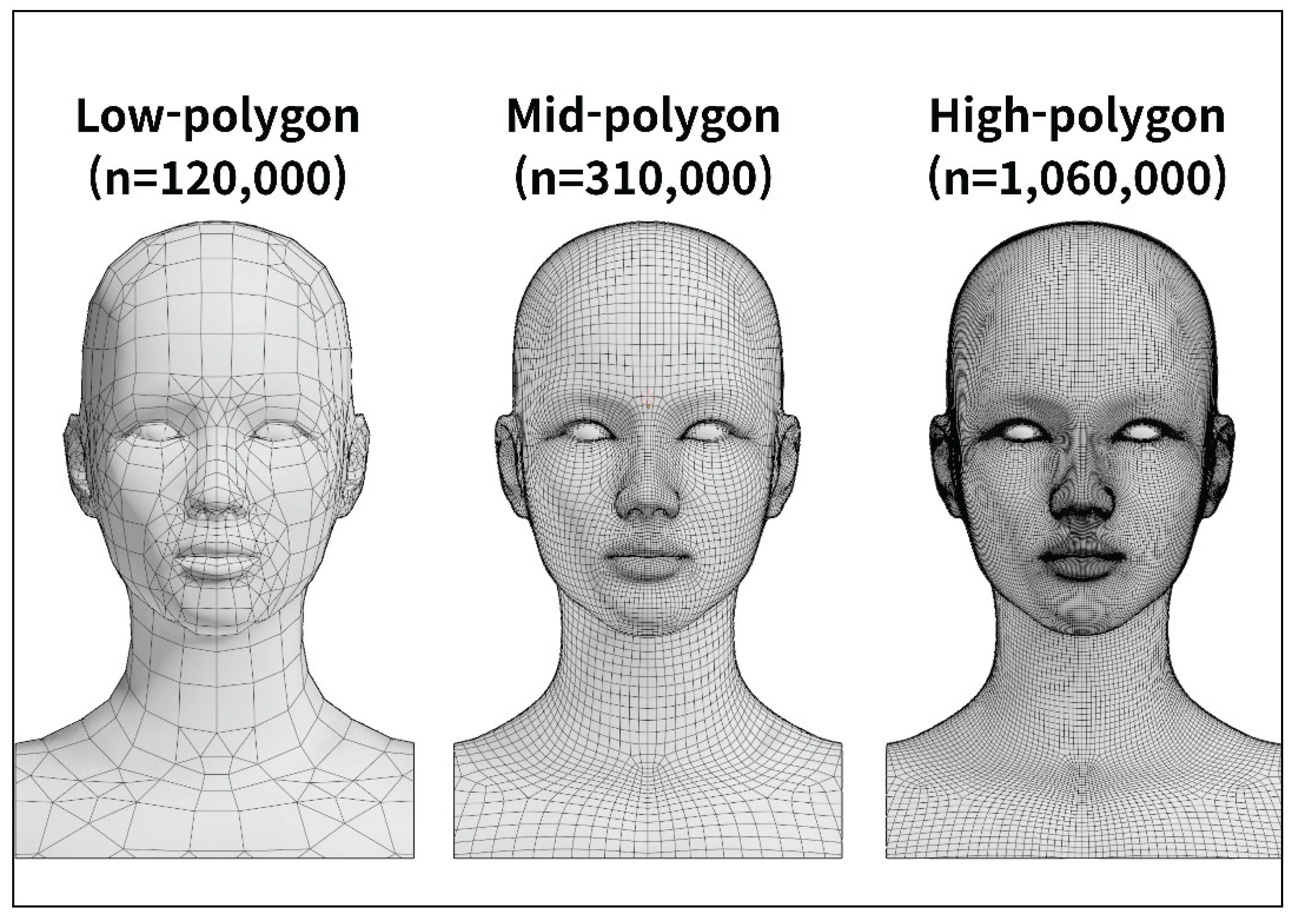 Preprints 185607 g005