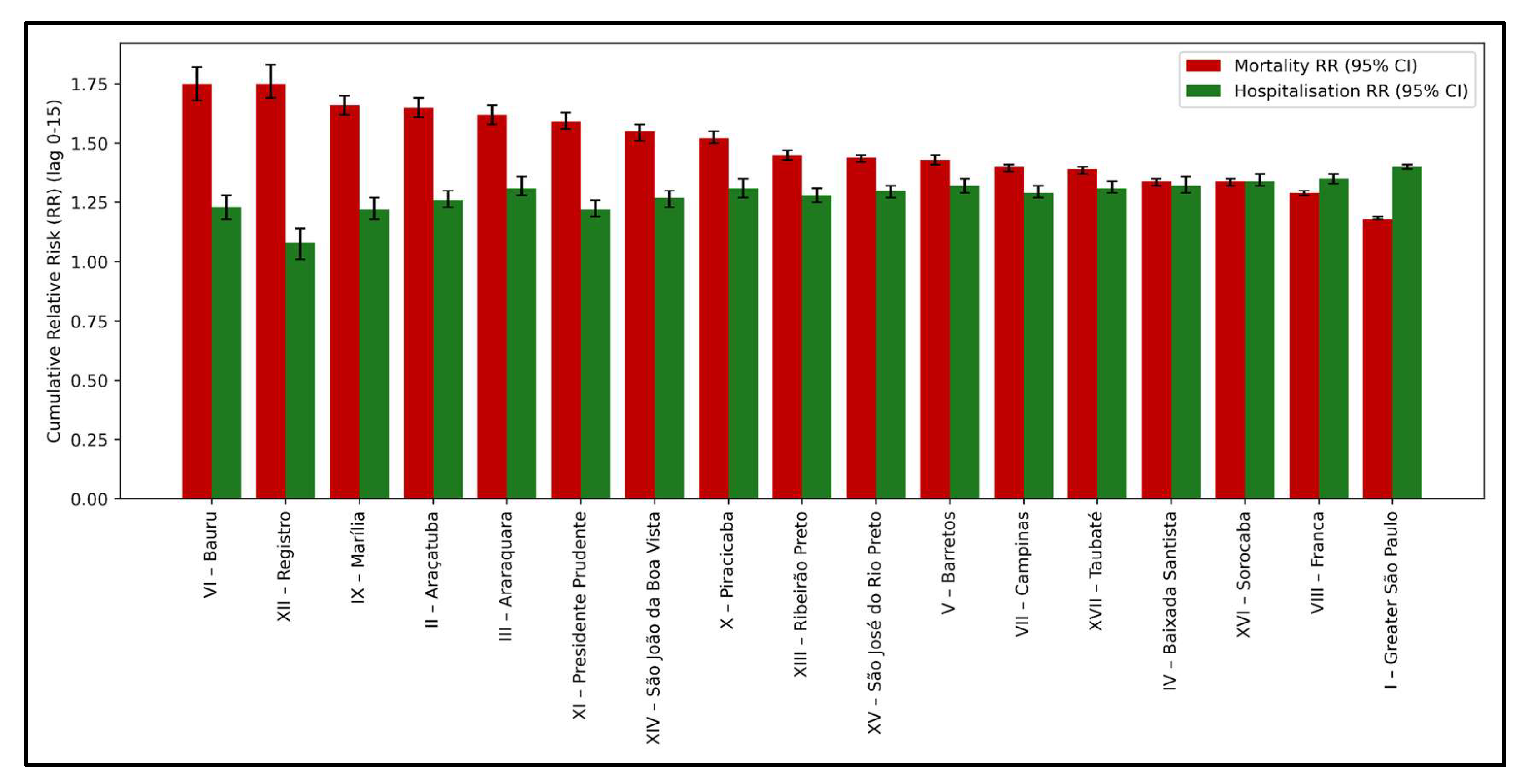 Preprints 196506 g001