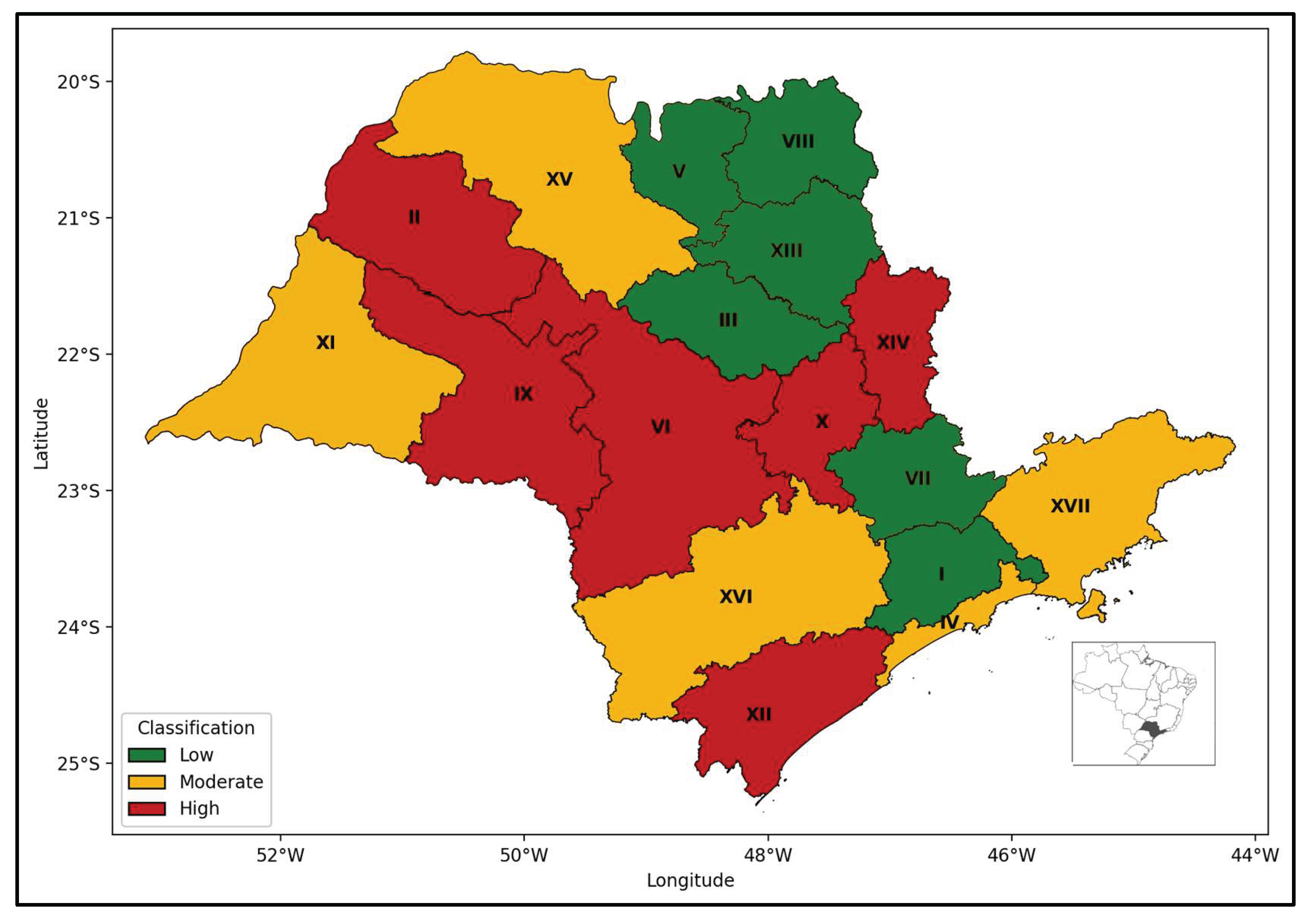 Preprints 196506 g002