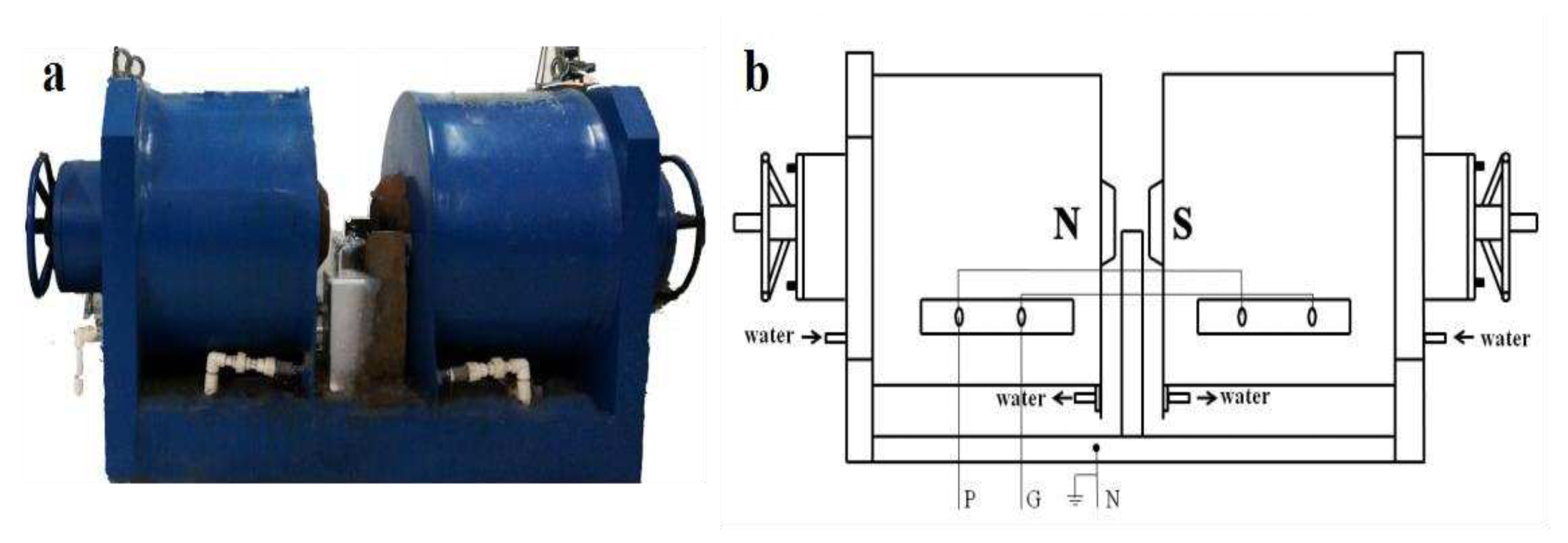 Preprints 77095 g001