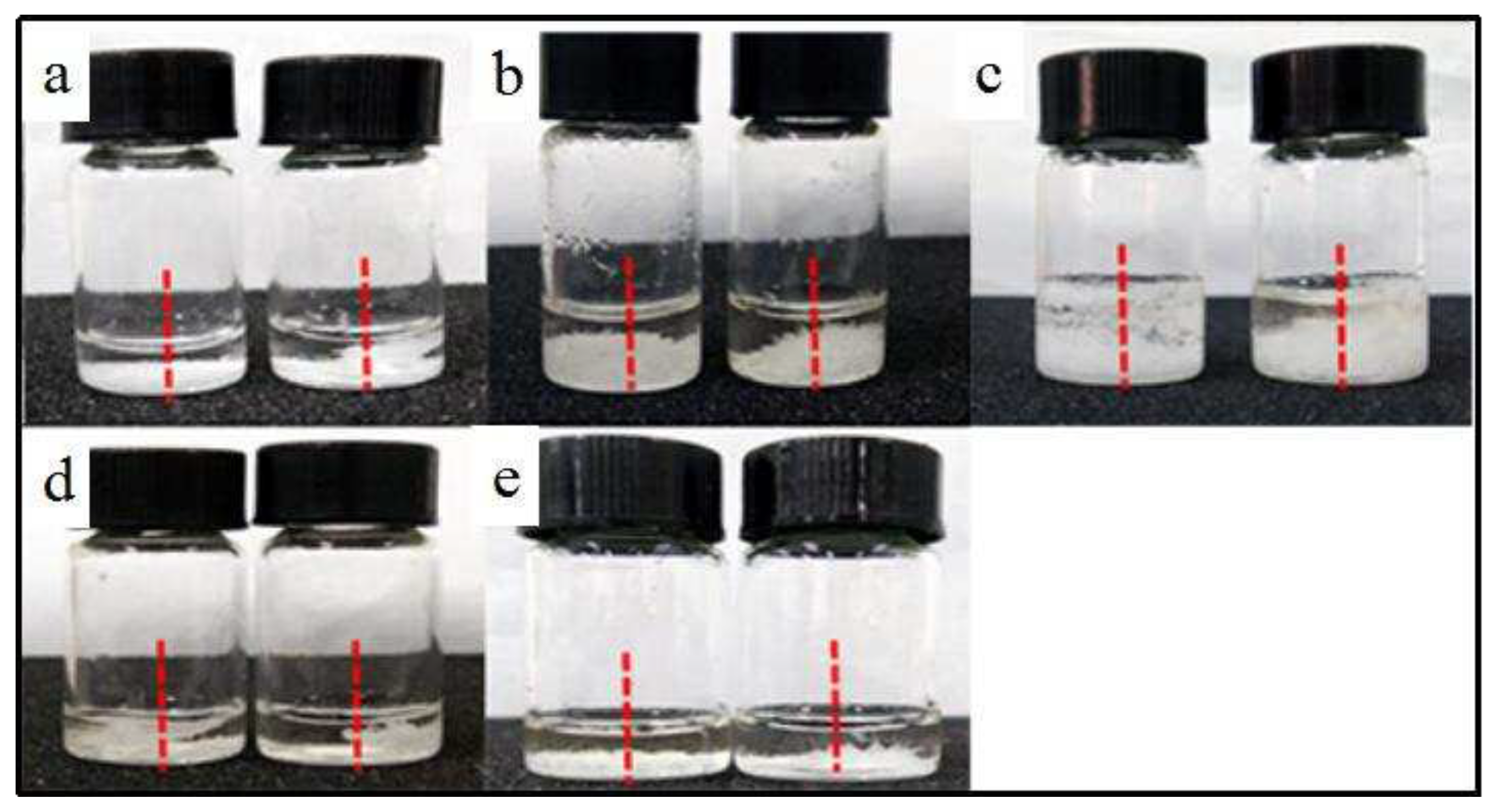 Preprints 77095 g002