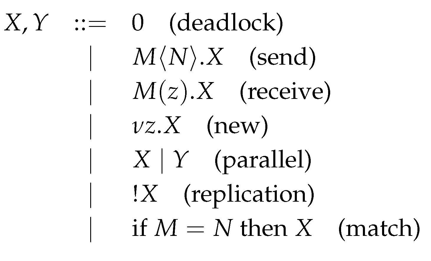 Preprints 192319 g004