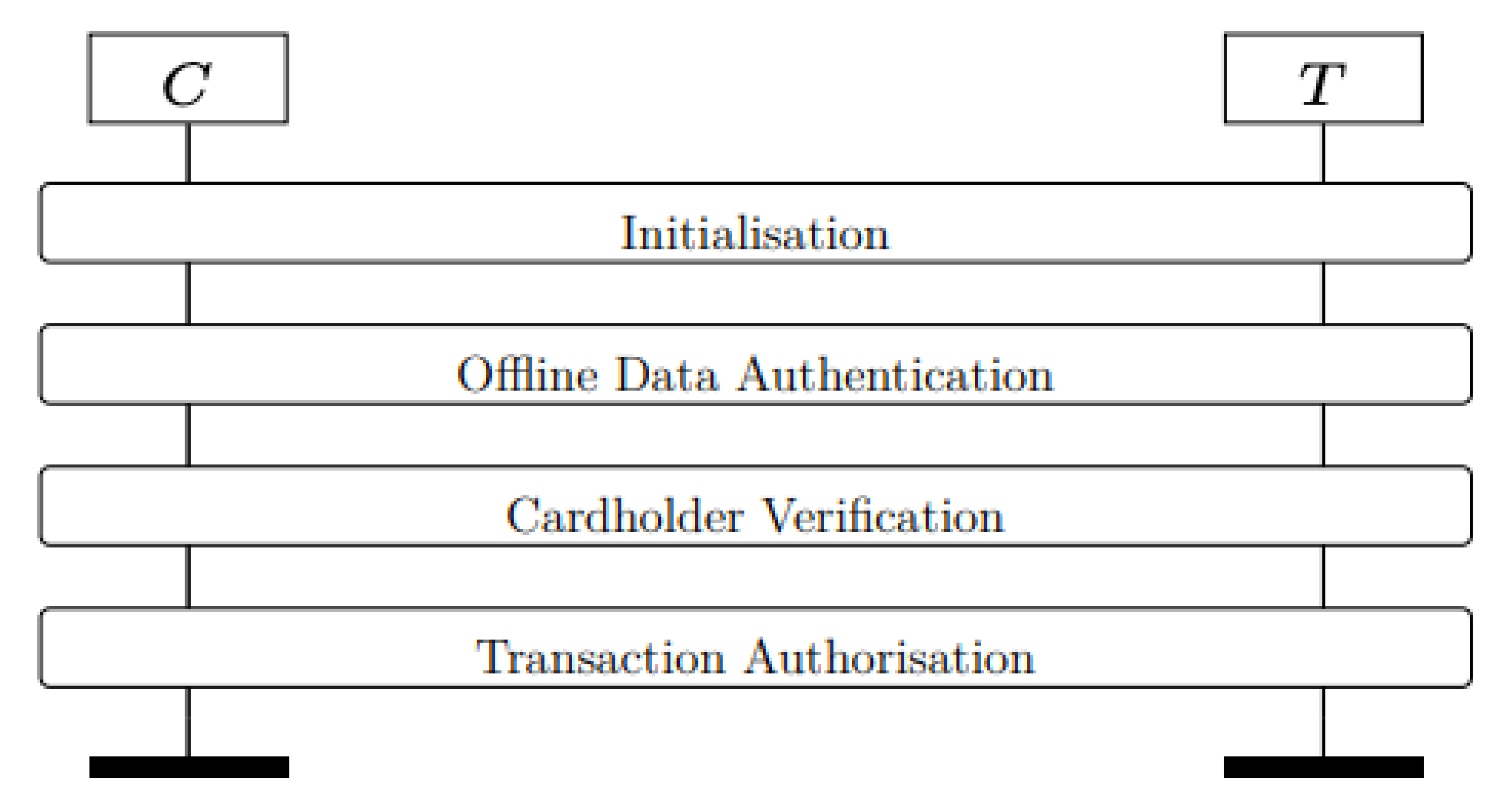 Preprints 192319 g009