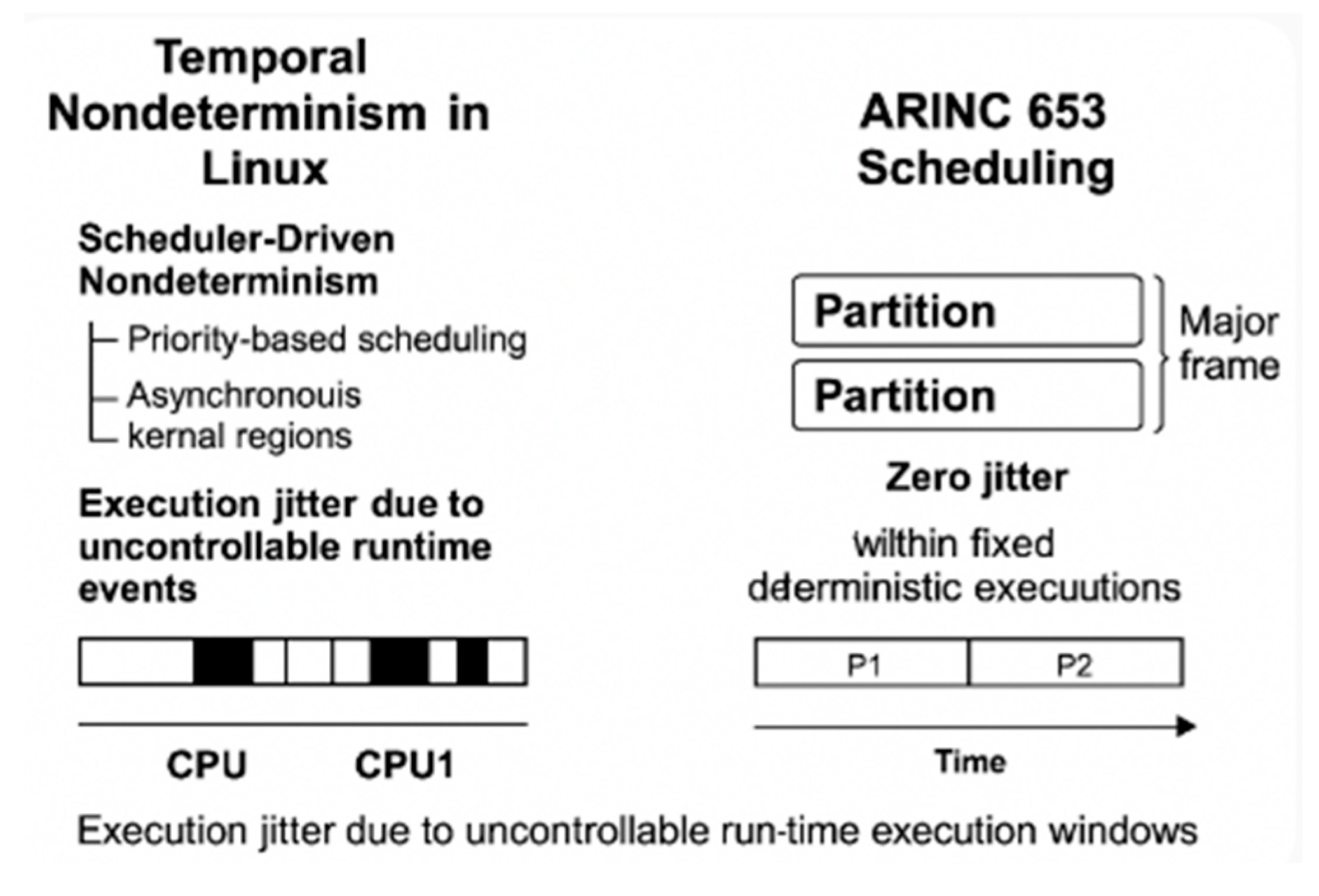 Preprints 201320 g003