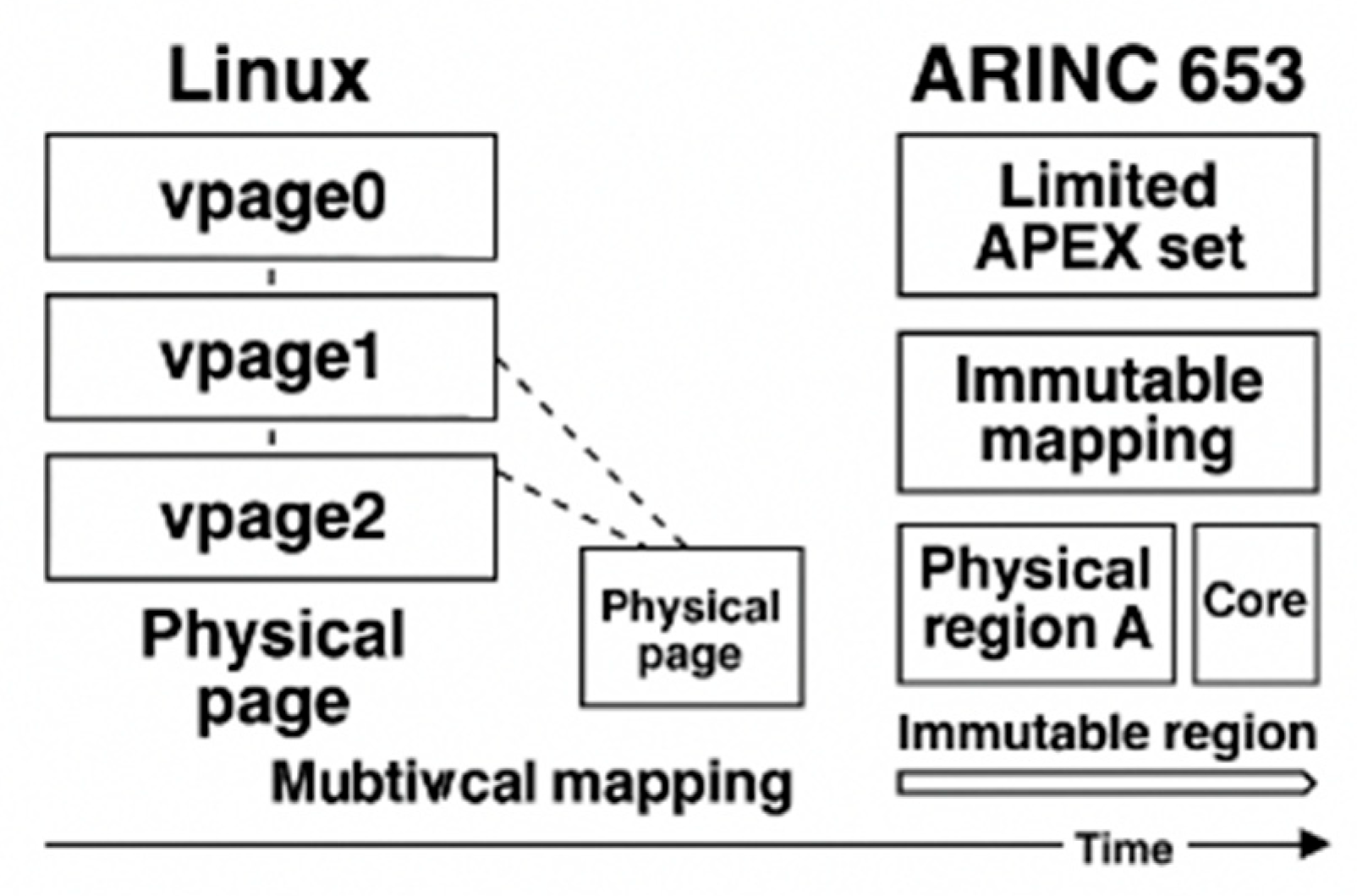 Preprints 201320 g004