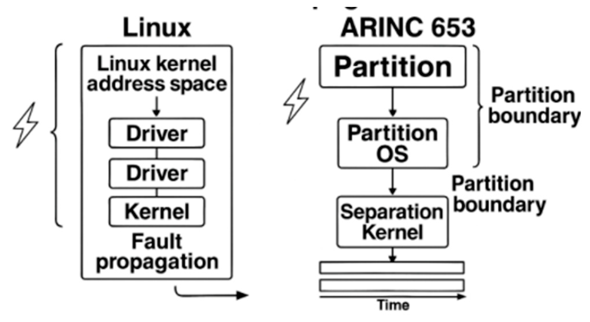 Preprints 201320 g005