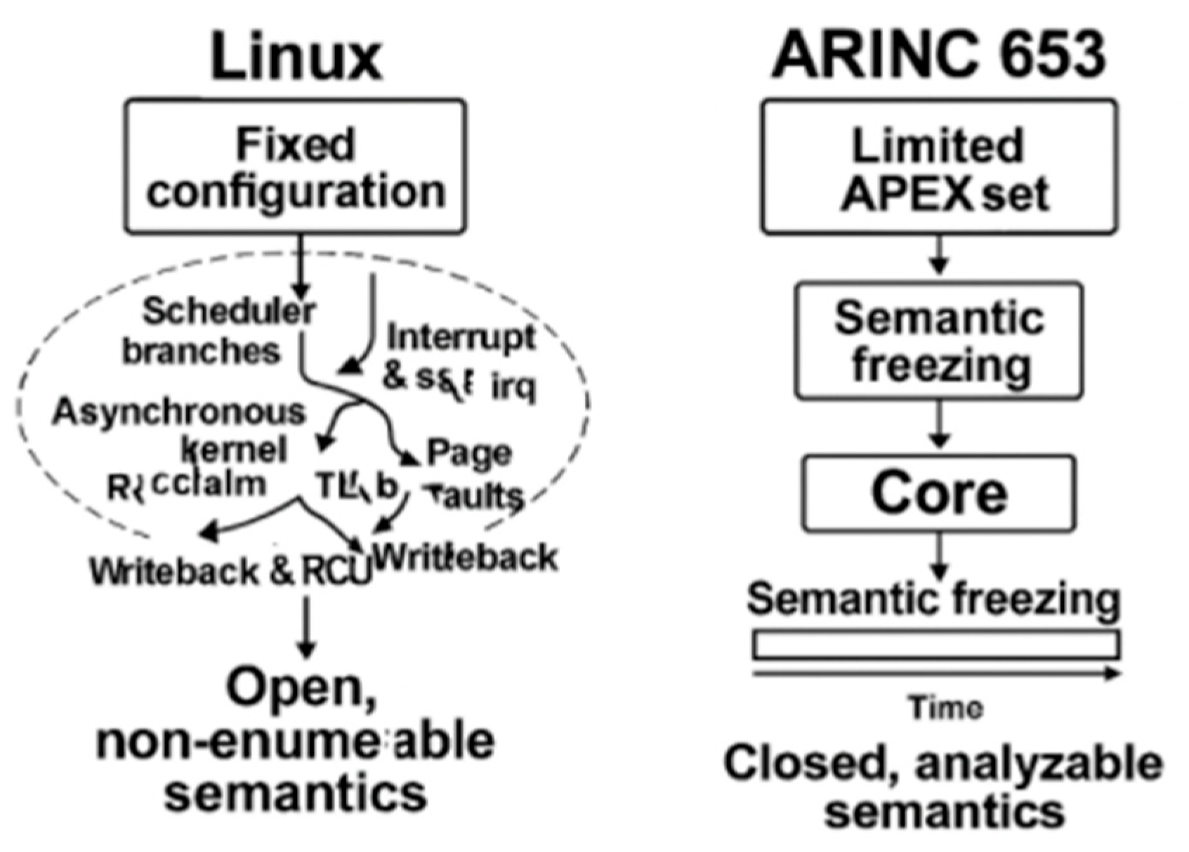 Preprints 201320 g006