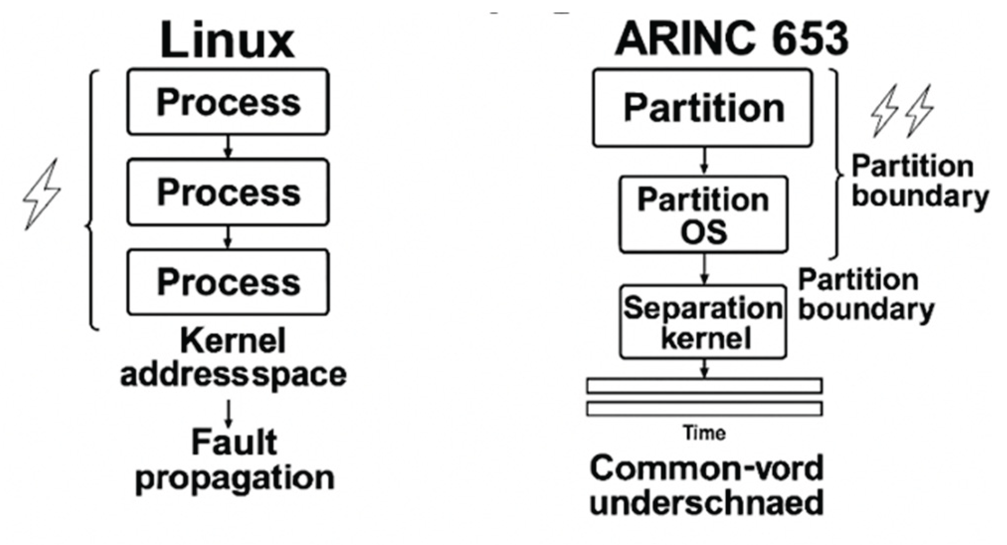 Preprints 201320 g007