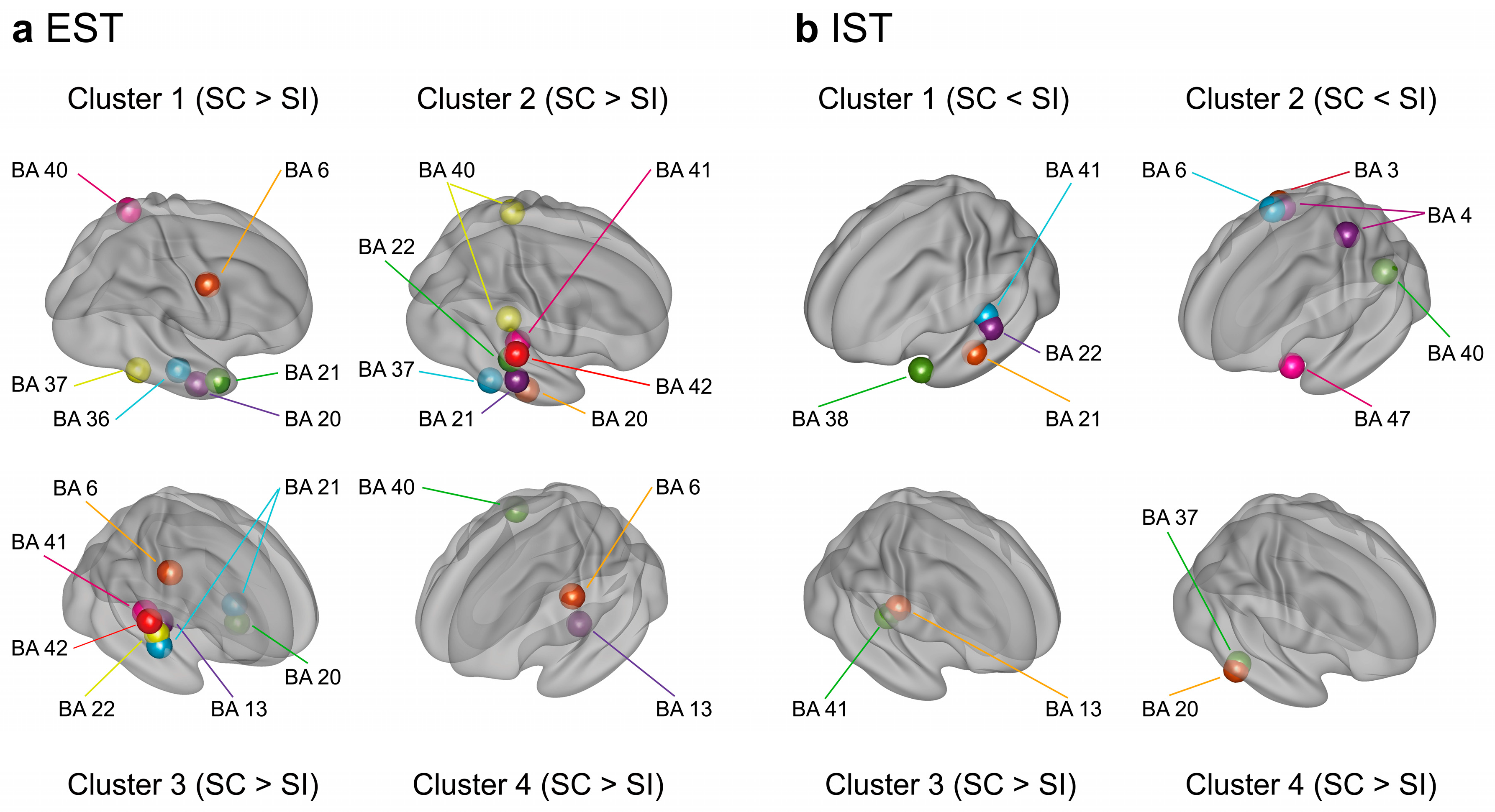 Preprints 90181 g005