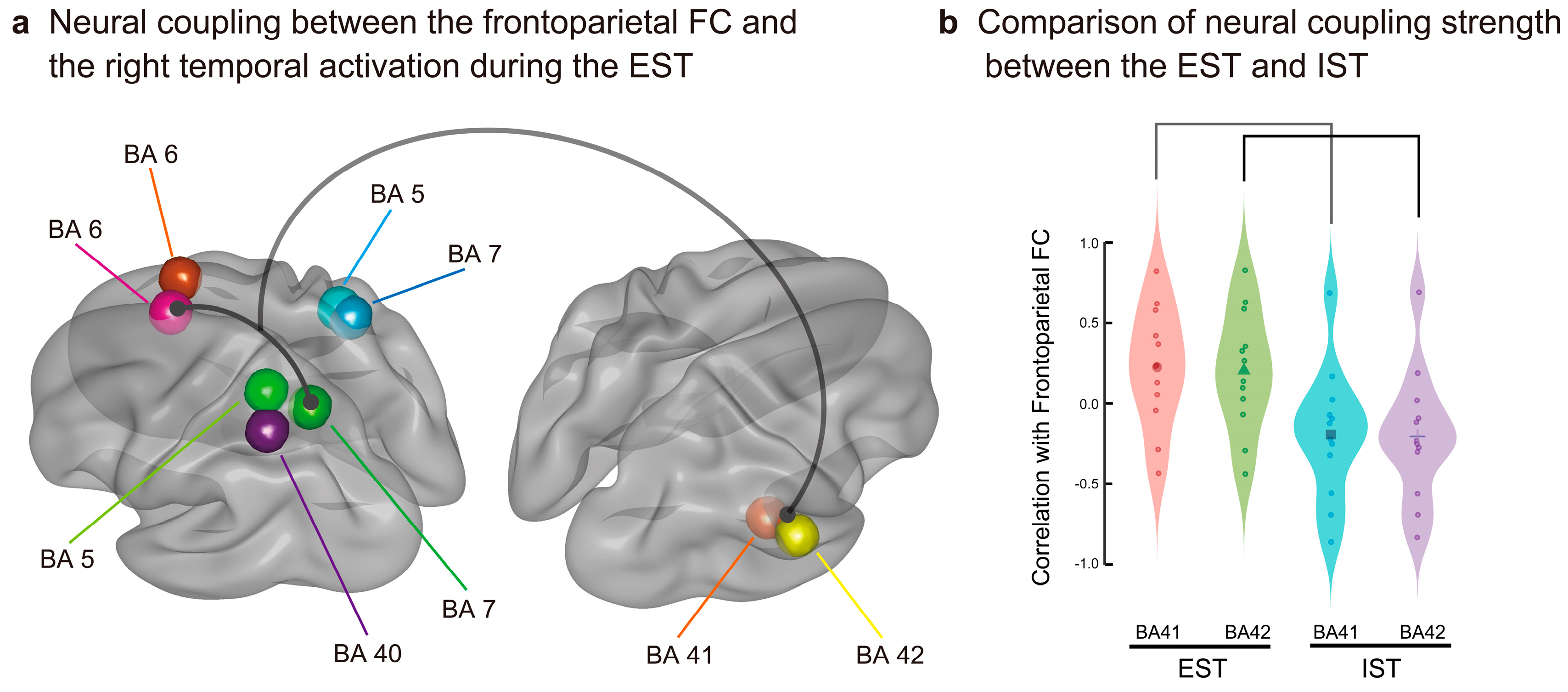 Preprints 90181 g007