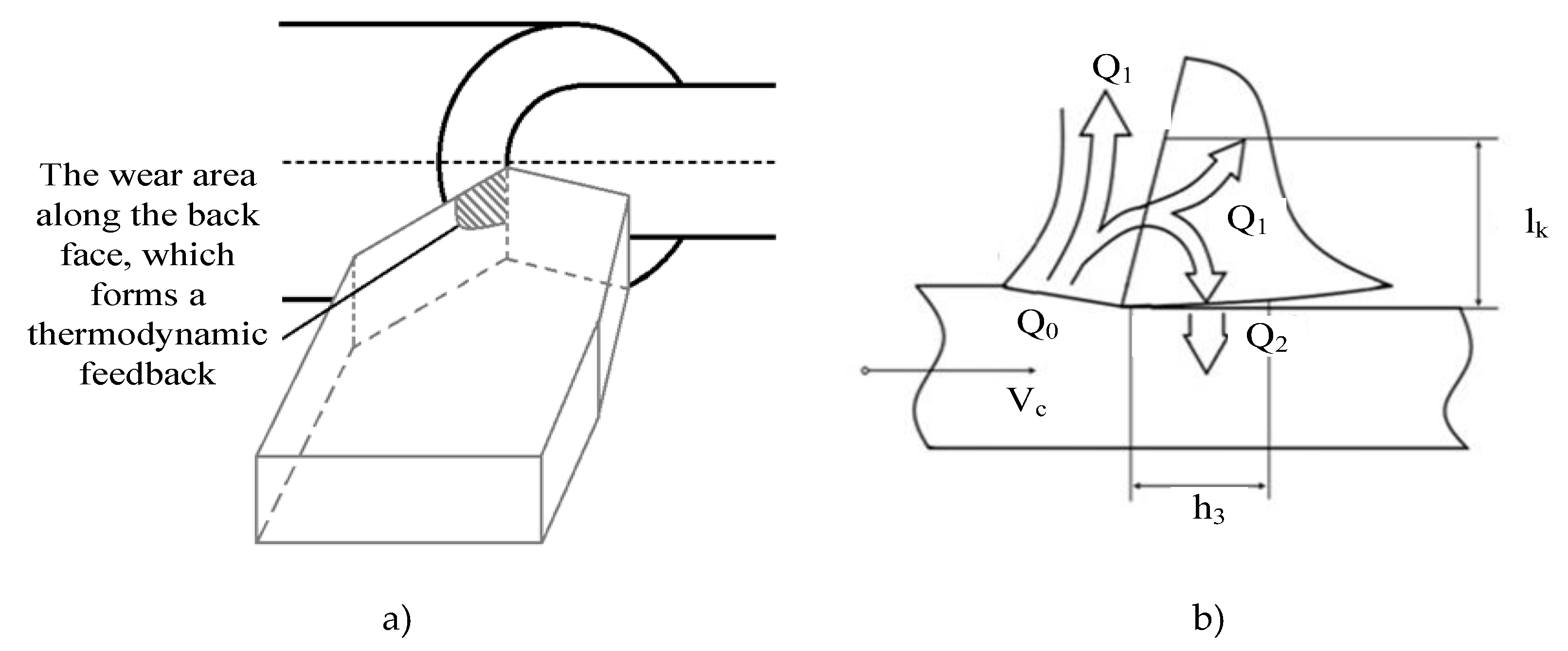 Preprints 187815 g001