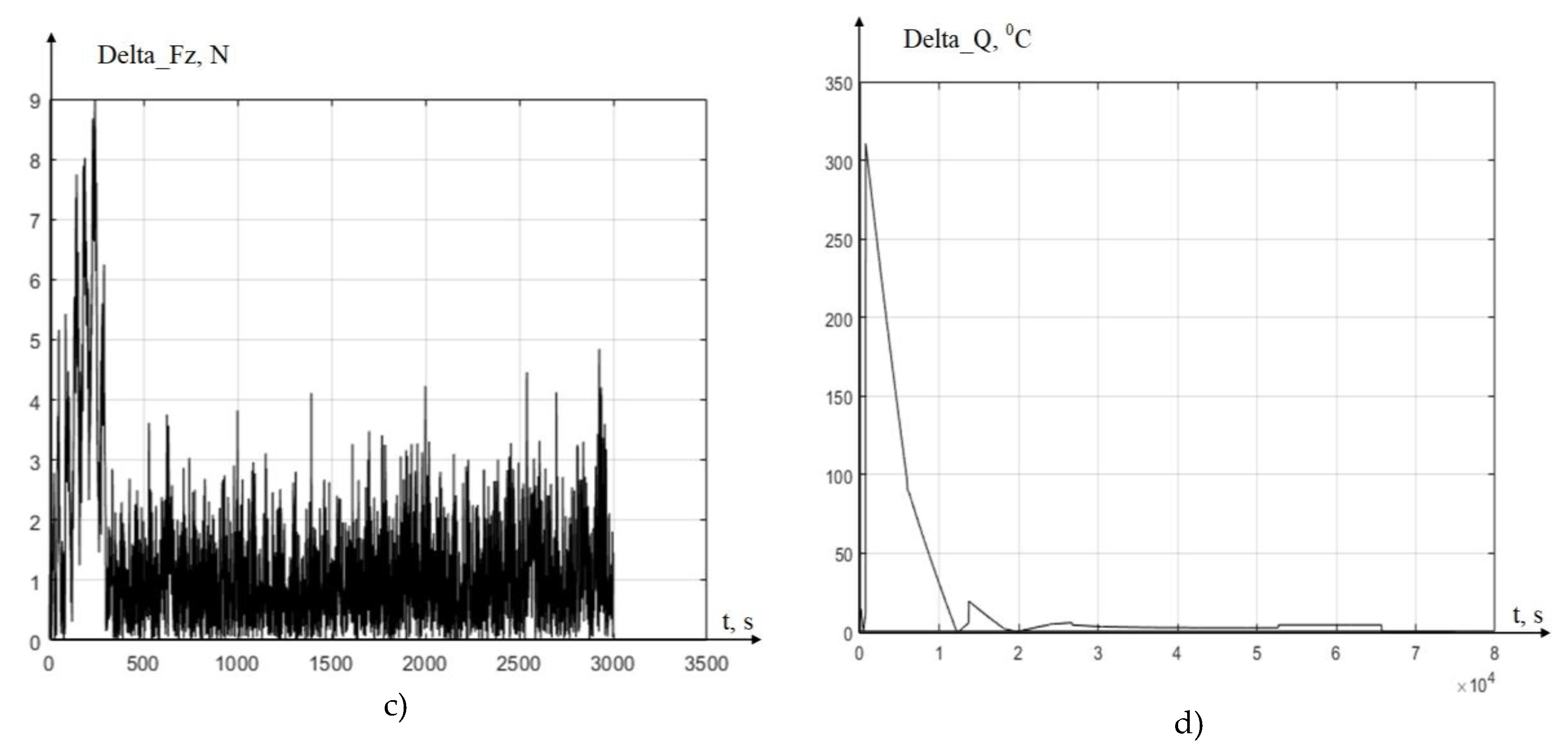 Preprints 187815 g008b