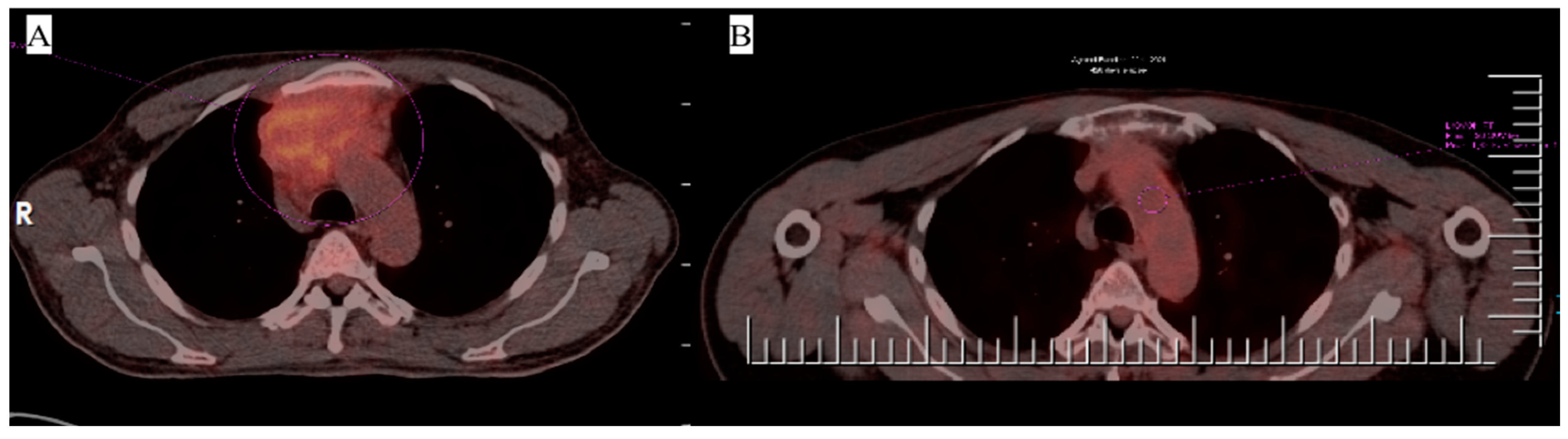 Preprints 76736 g005
