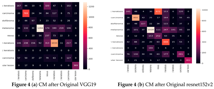Preprints 161859 i004