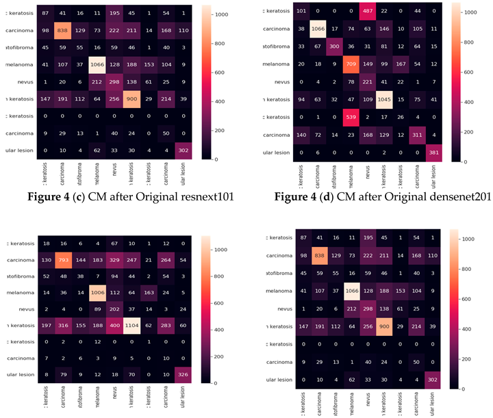 Preprints 161859 i005