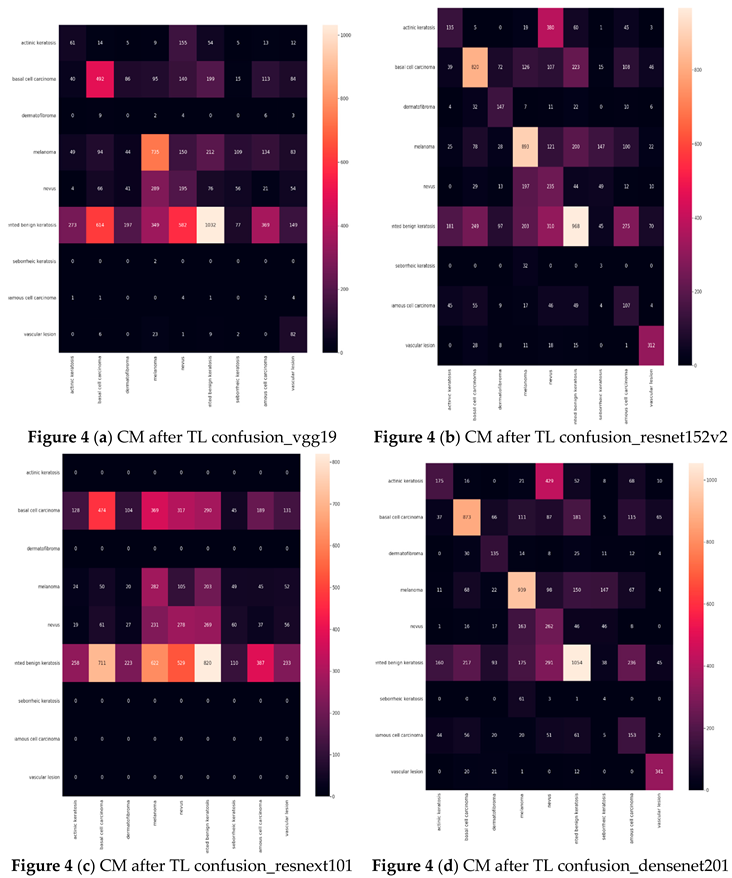 Preprints 161859 i008
