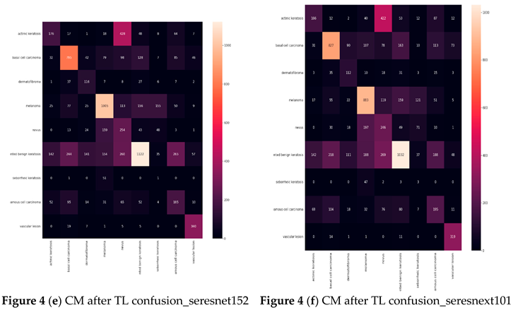 Preprints 161859 i009