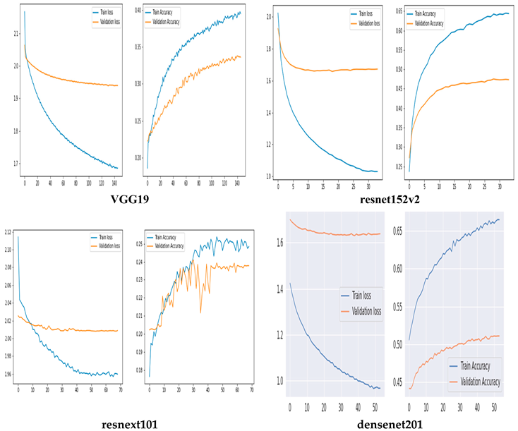 Preprints 161859 i010