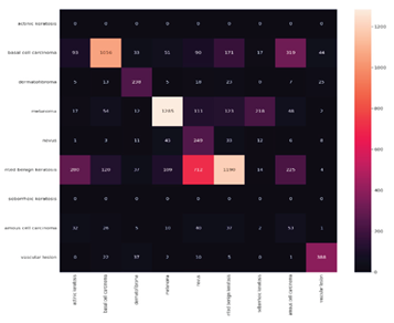 Preprints 161859 i012