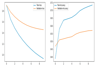 Preprints 161859 i013