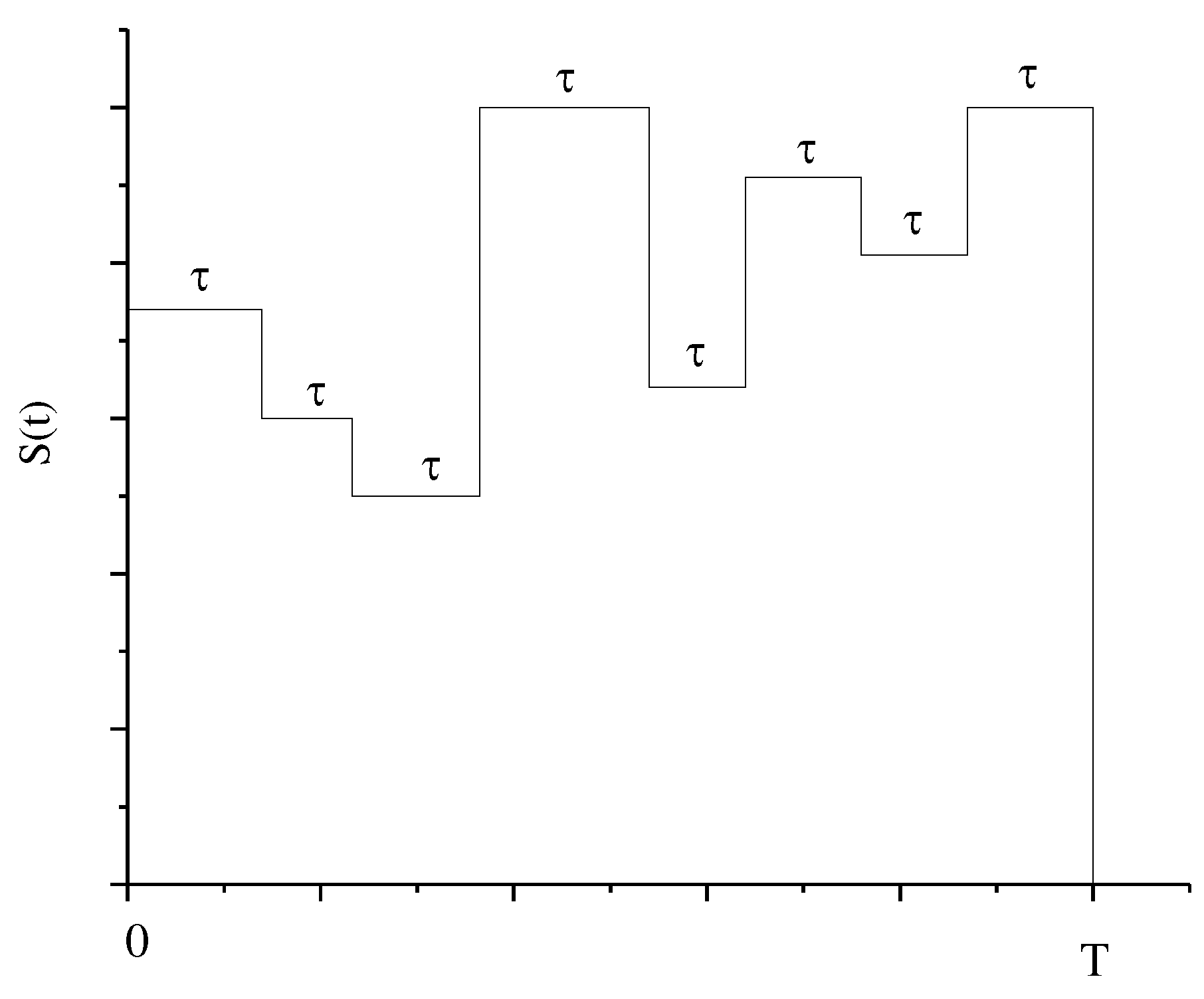 Preprints 98176 g001