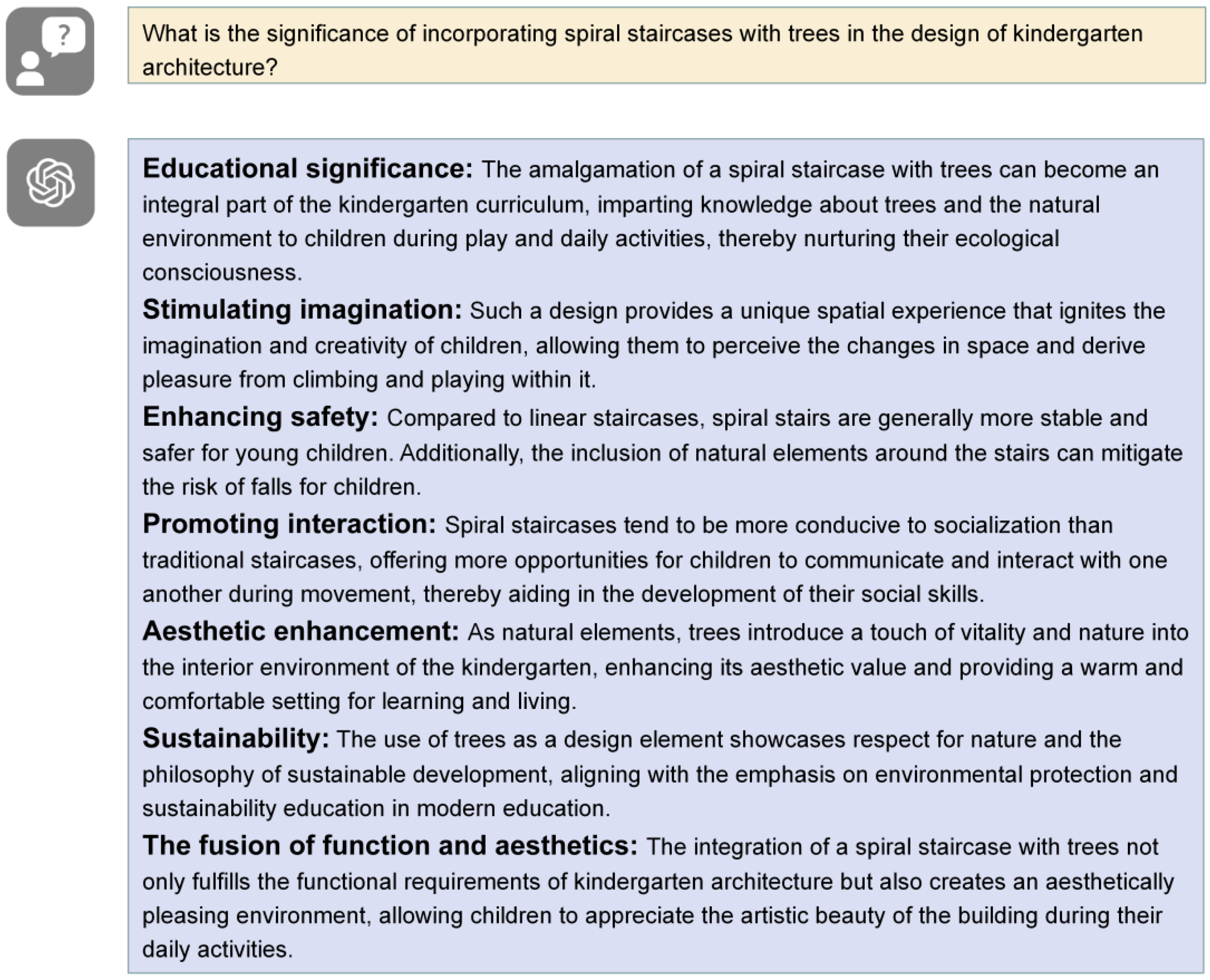 Preprints 159610 g006