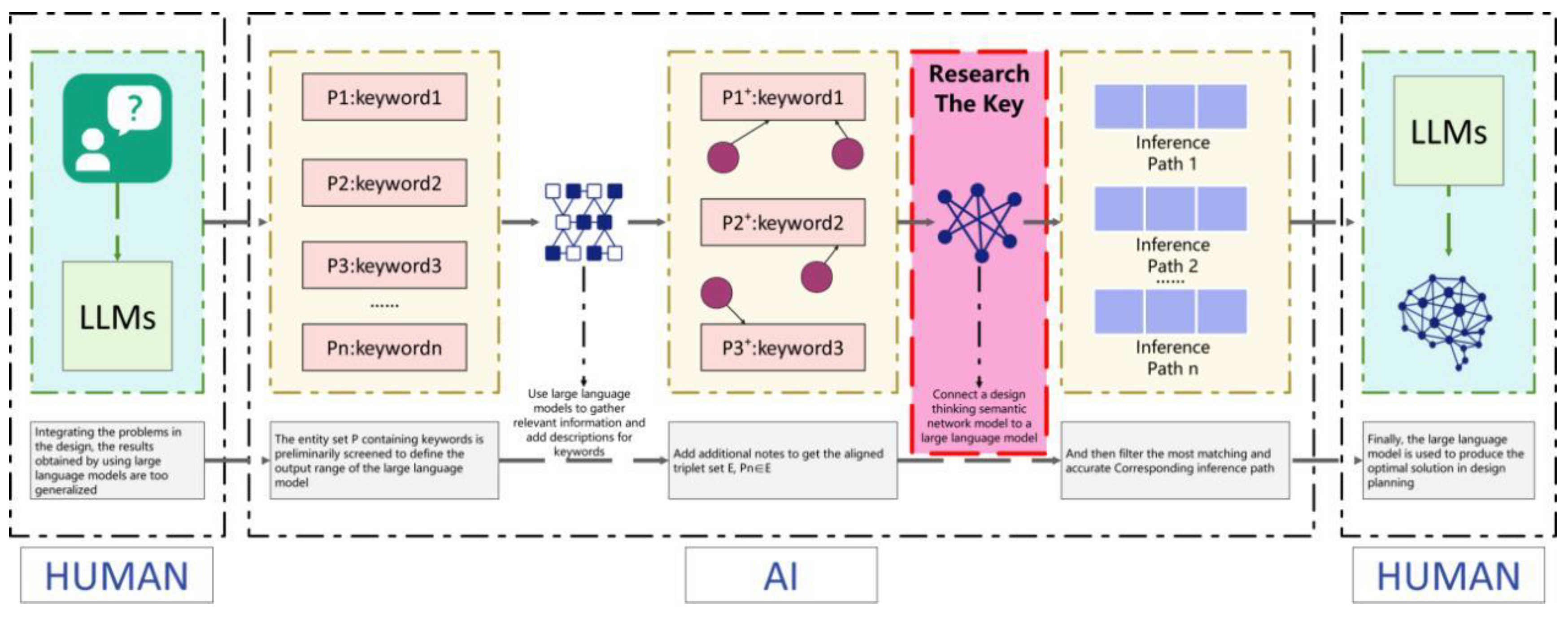Preprints 159610 g012