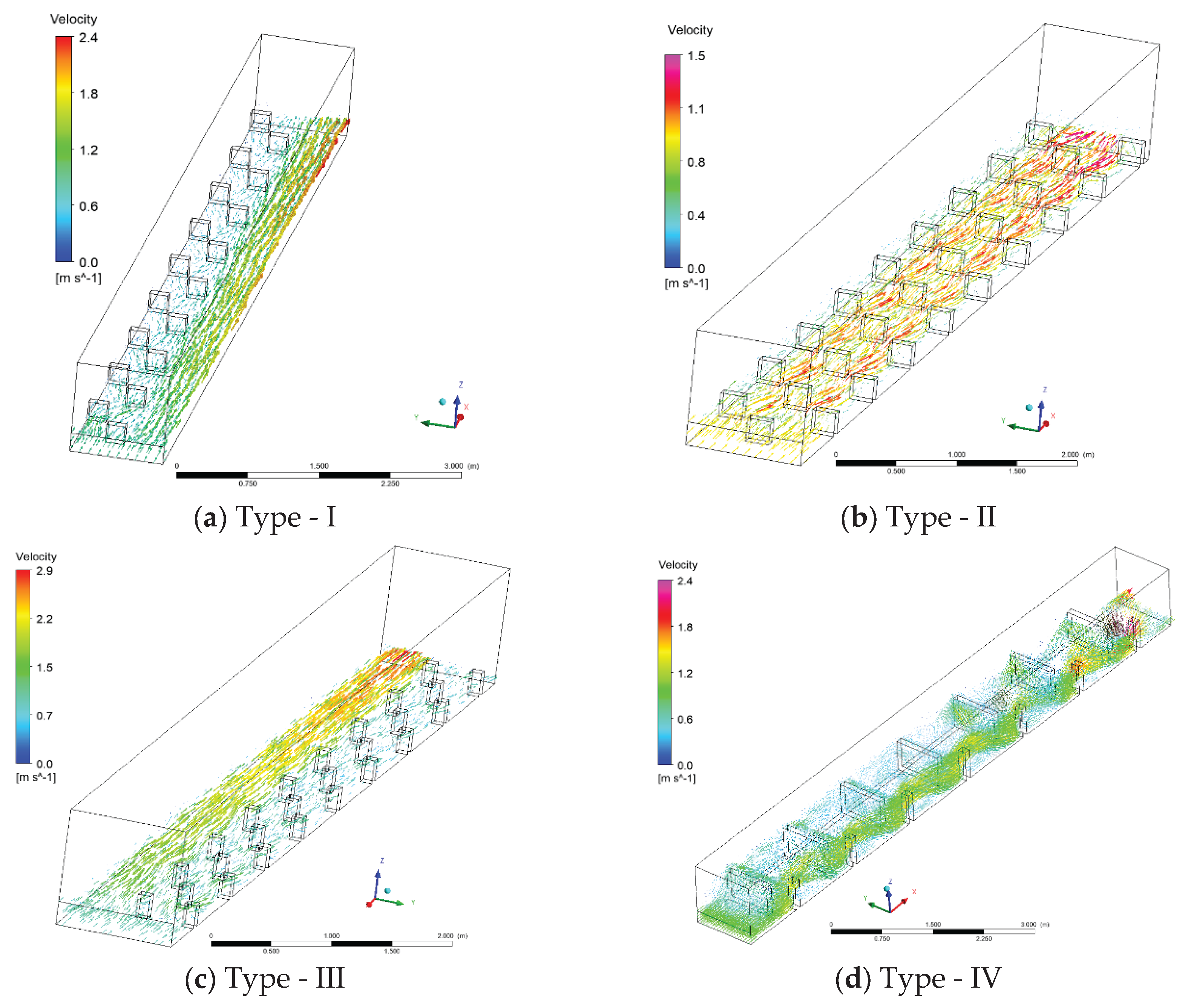Preprints 181390 g001