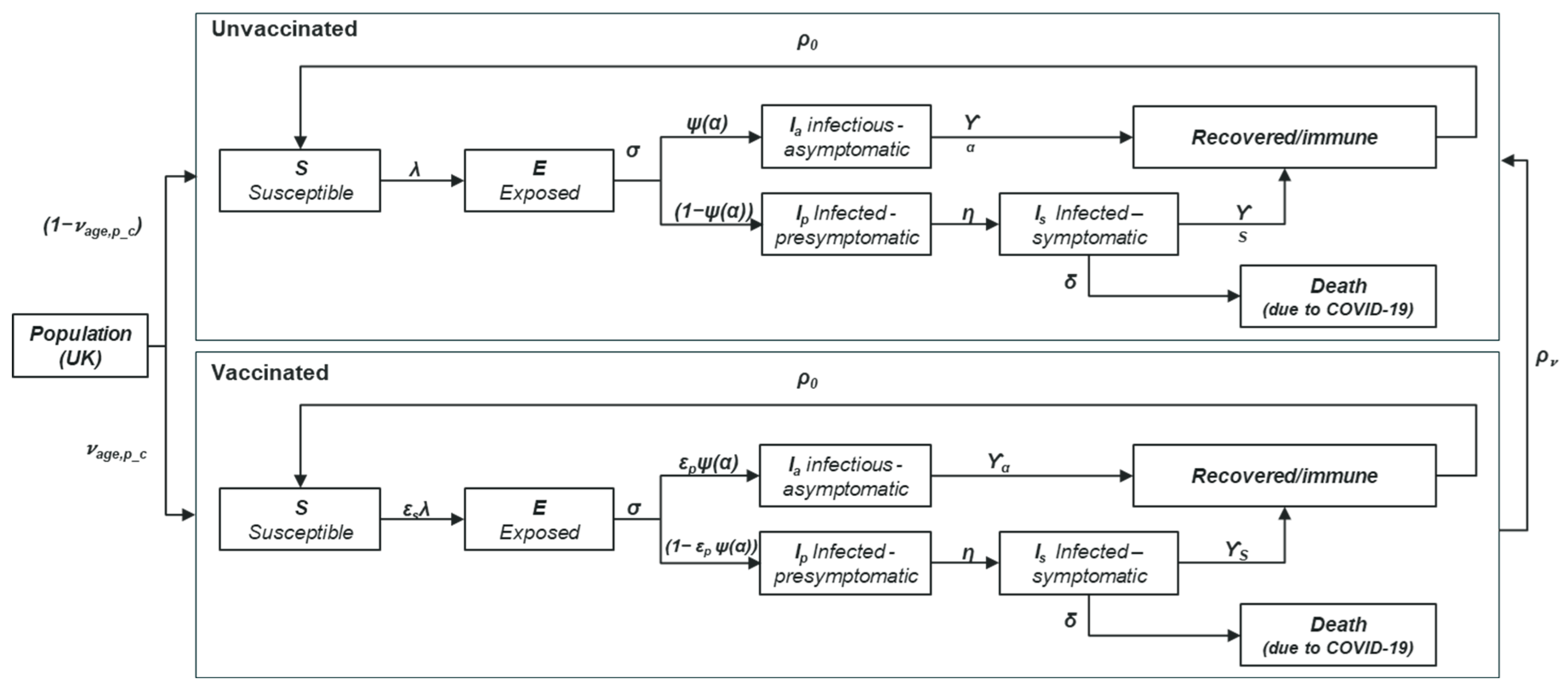 Preprints 140819 g002
