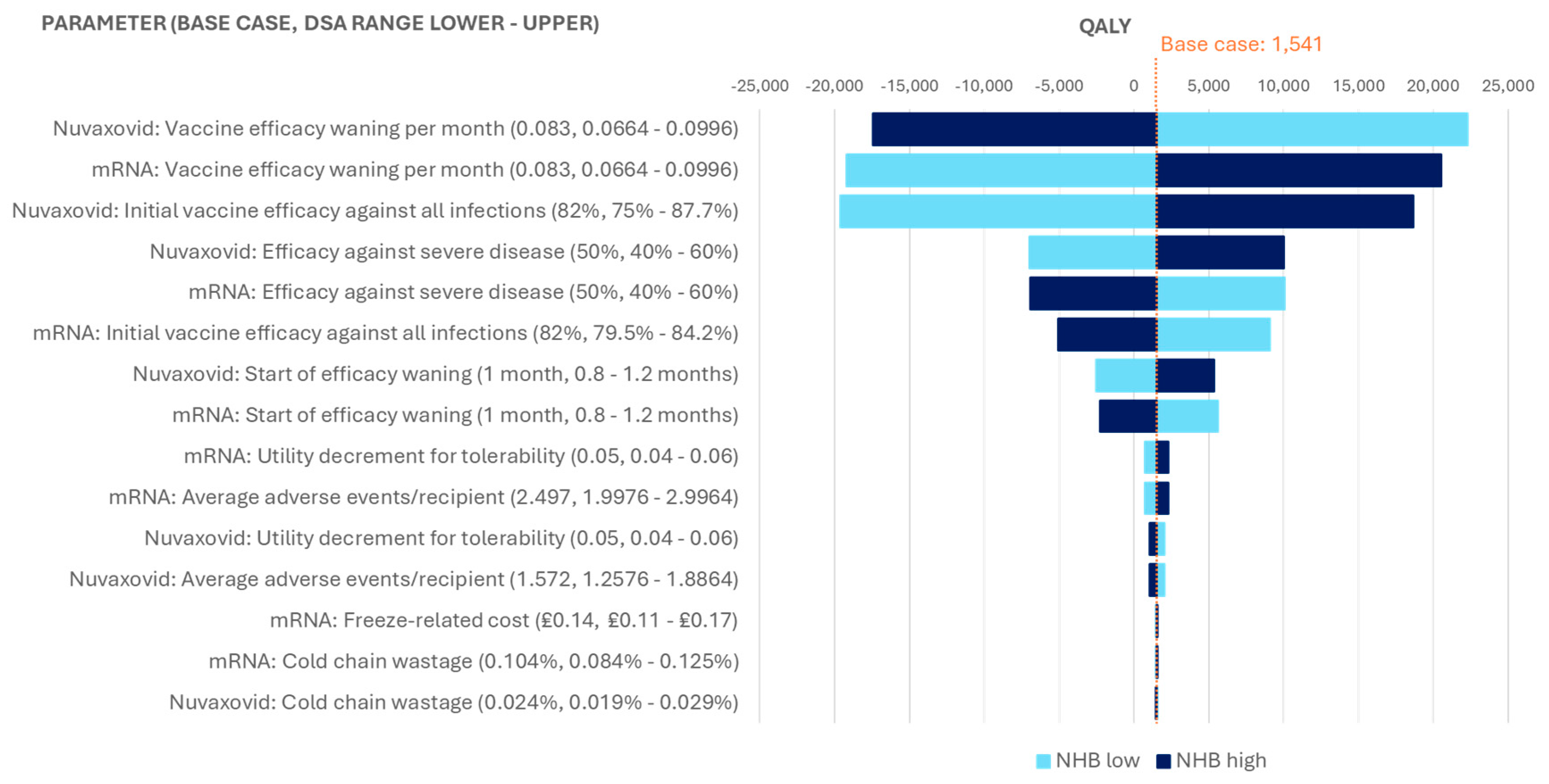 Preprints 140819 g004