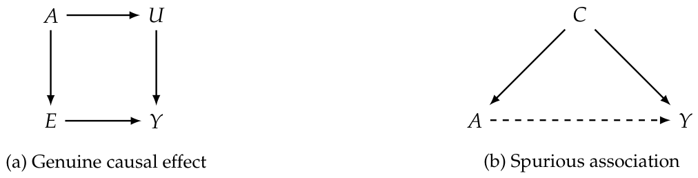 Preprints 224436 g002 Preprints 224436 g002