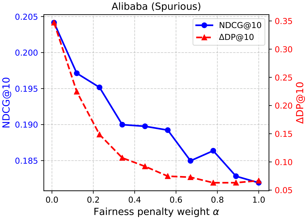 Preprints 224436 g005 Preprints 224436 g005