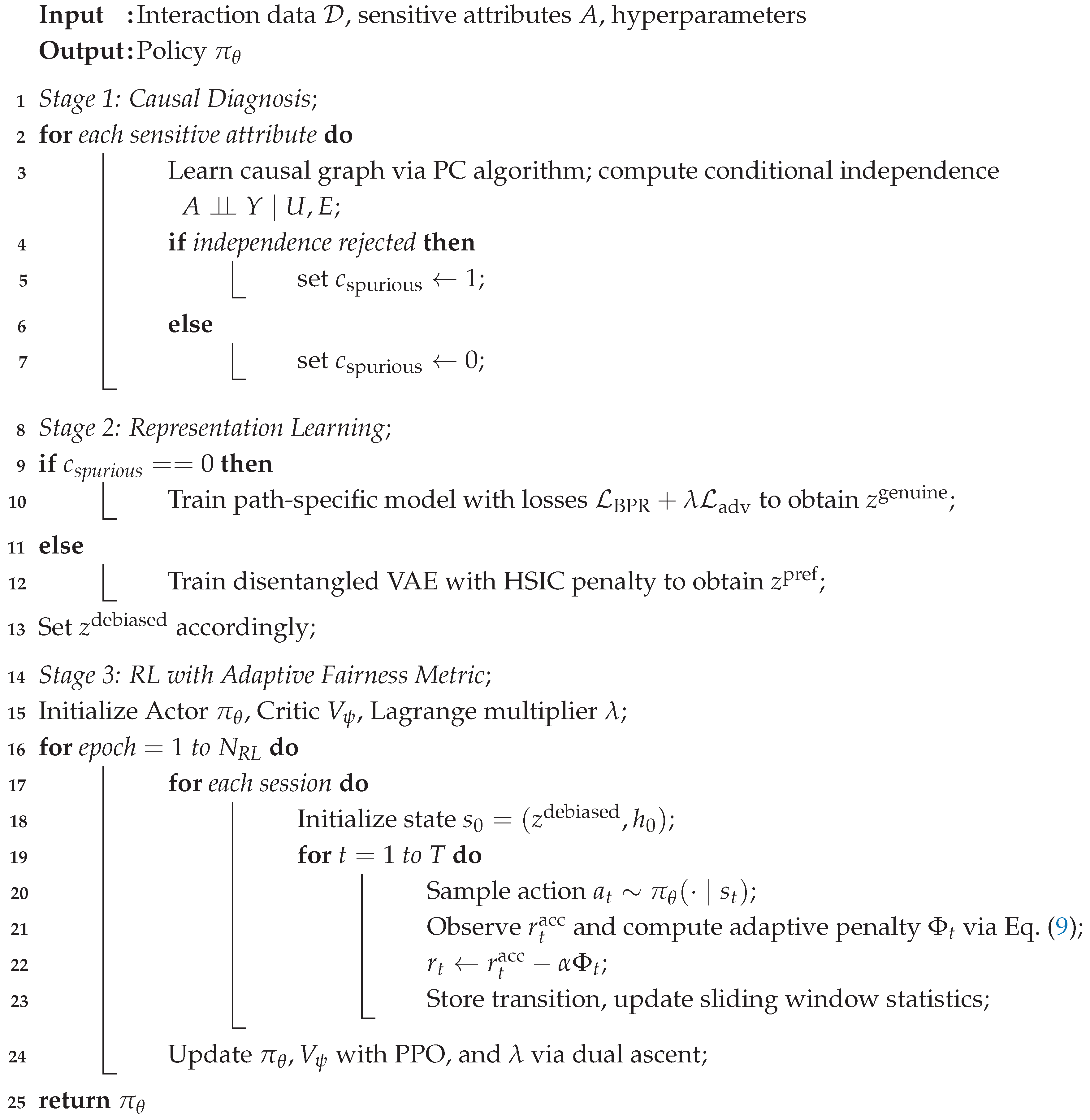 Preprints 224436 g008 Preprints 224436 g008