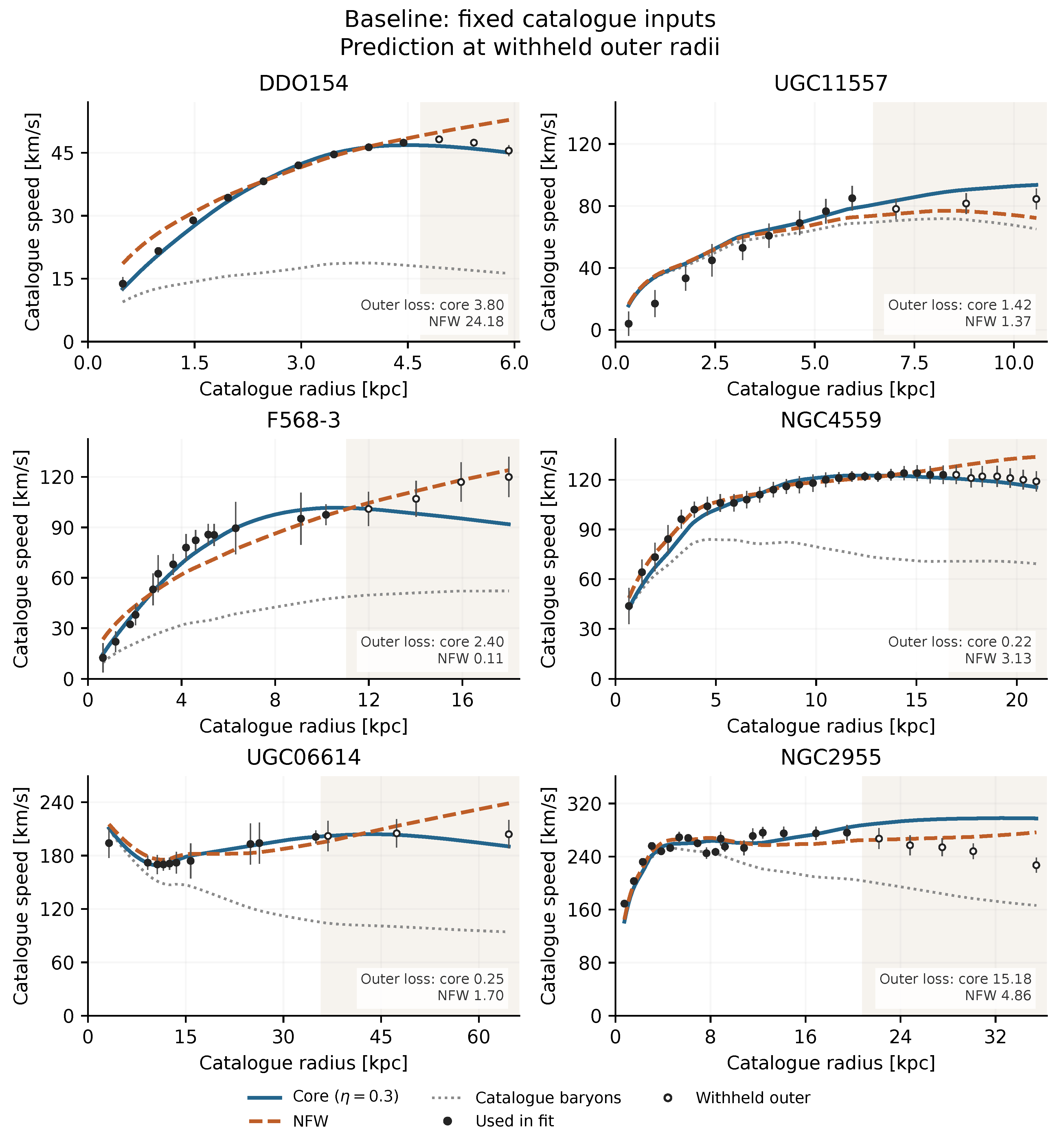 Preprints 235014 g001 Preprints 235014 g001
