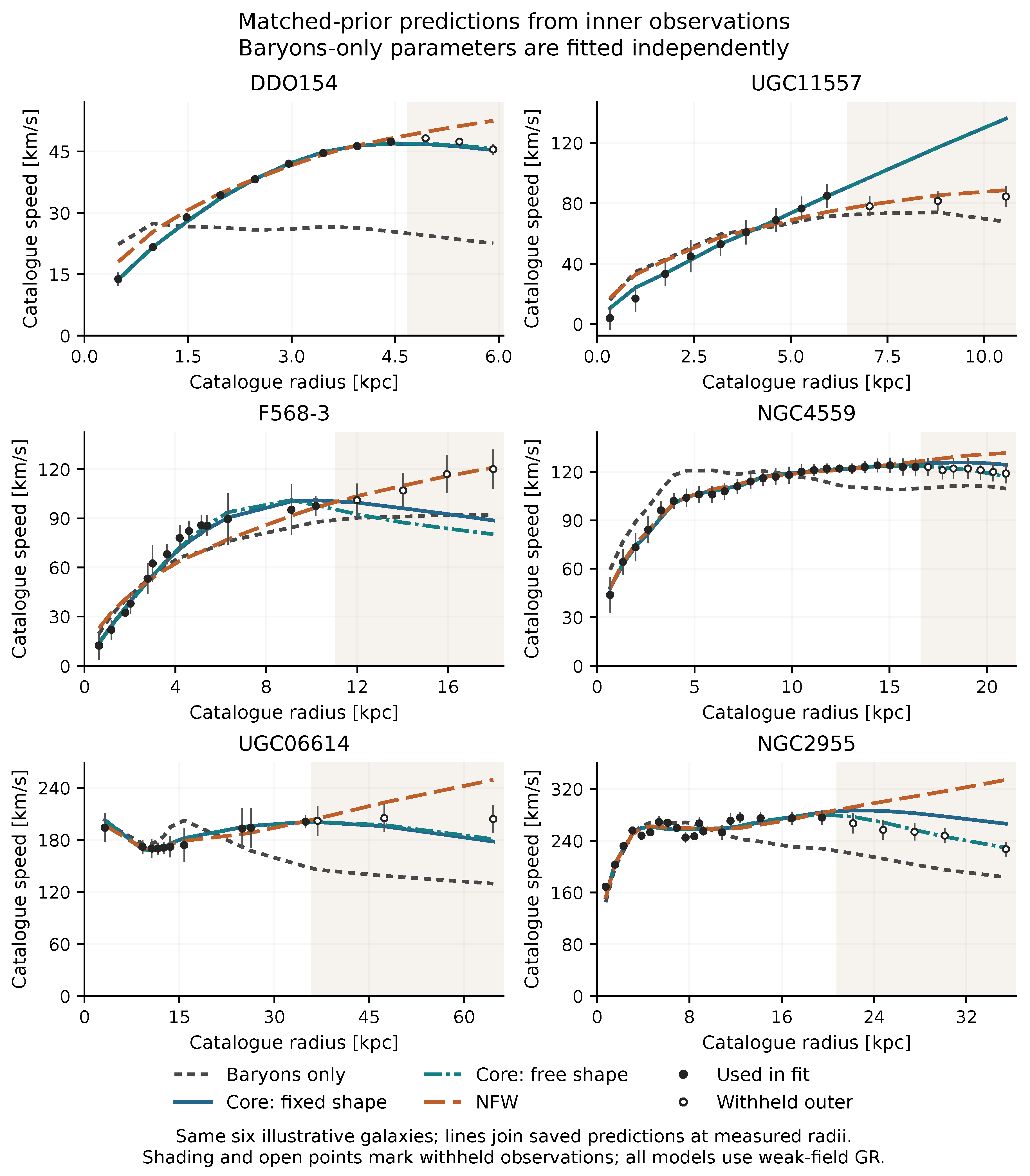 Preprints 235014 g002 Preprints 235014 g002