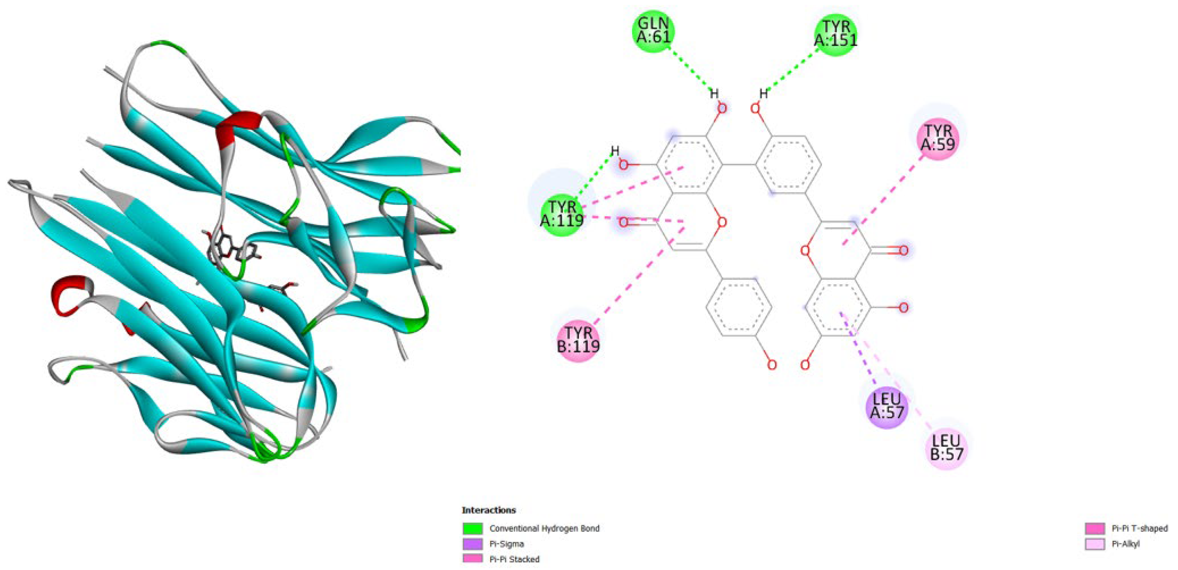 Preprints 175729 g002