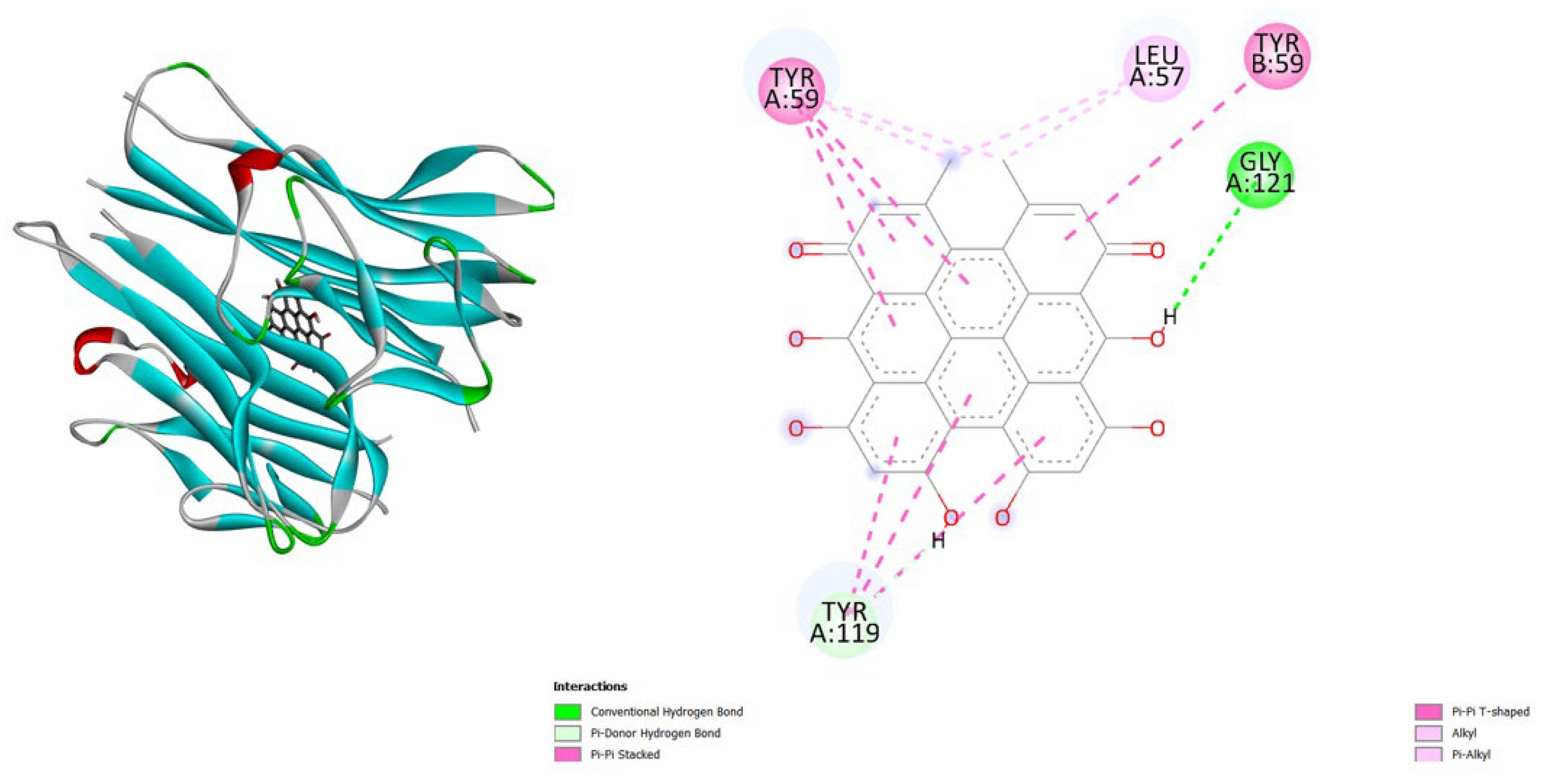 Preprints 175729 g003