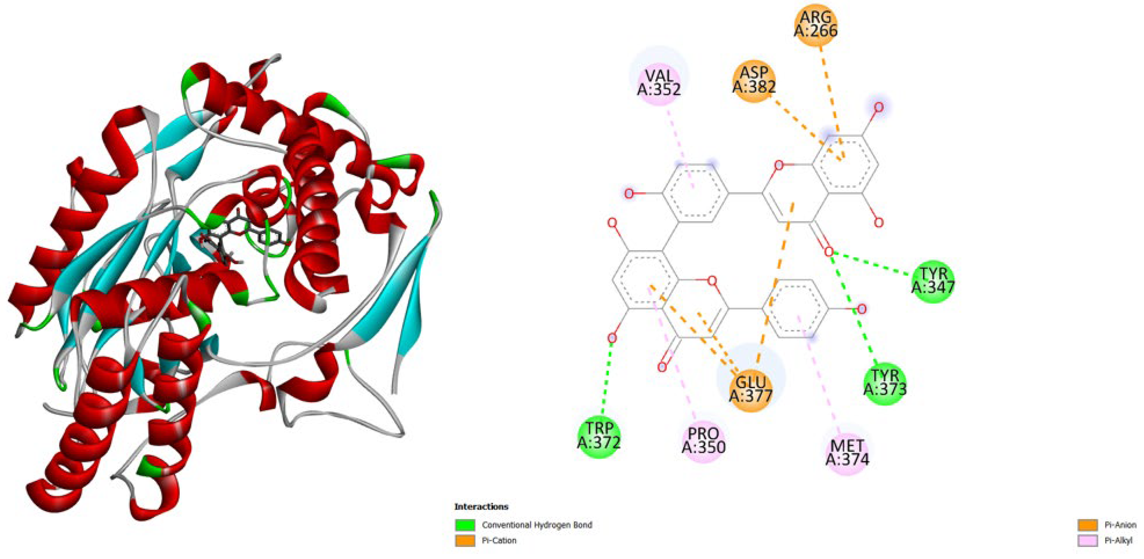 Preprints 175729 g004