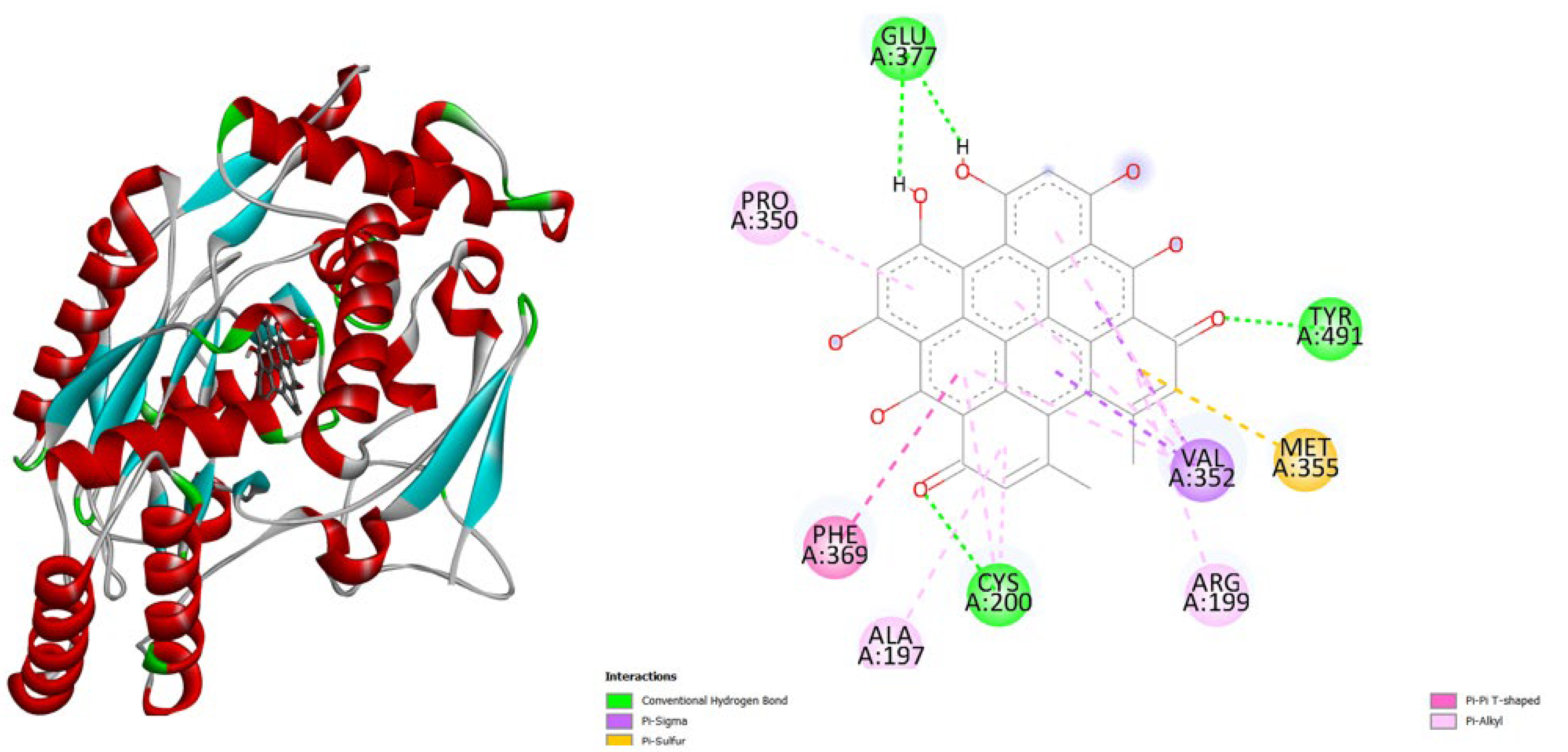 Preprints 175729 g005