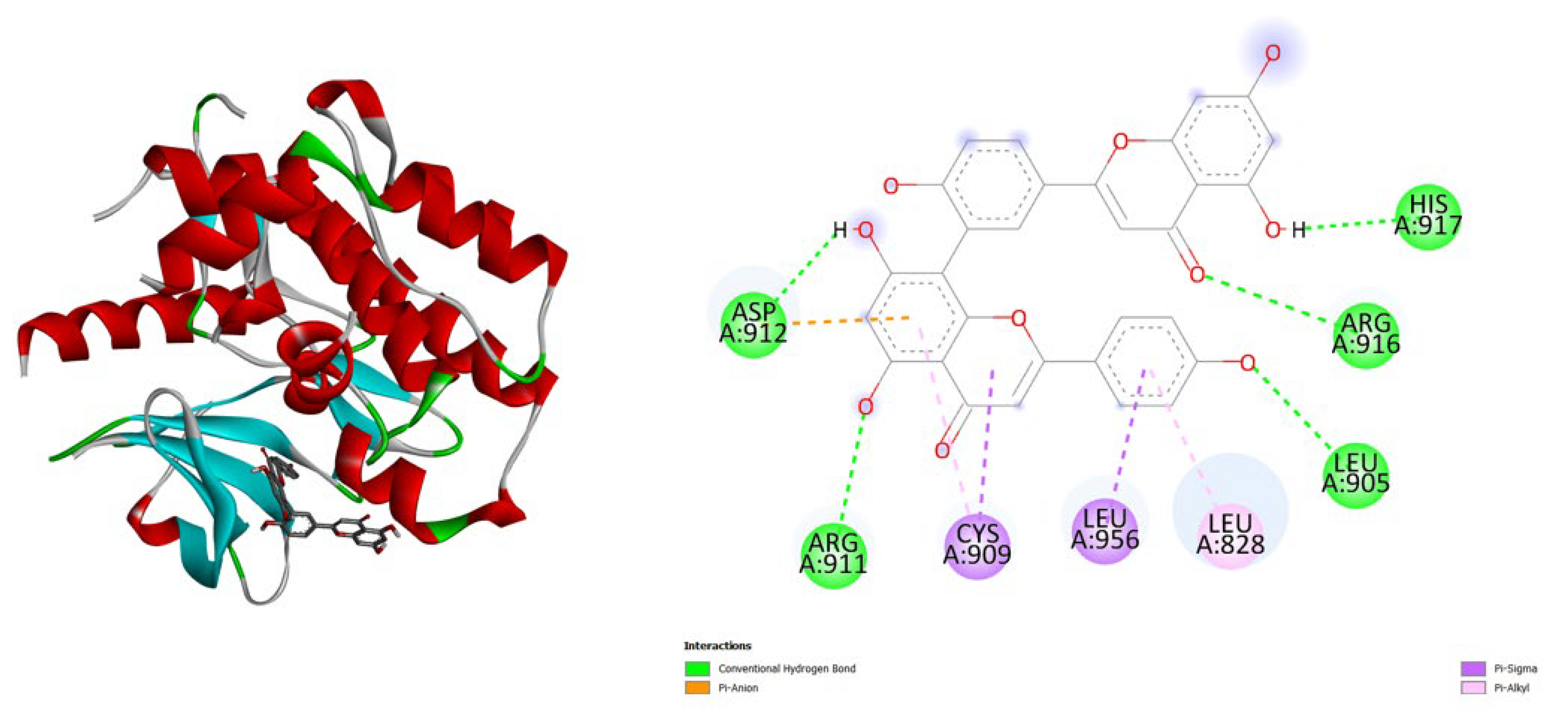 Preprints 175729 g006