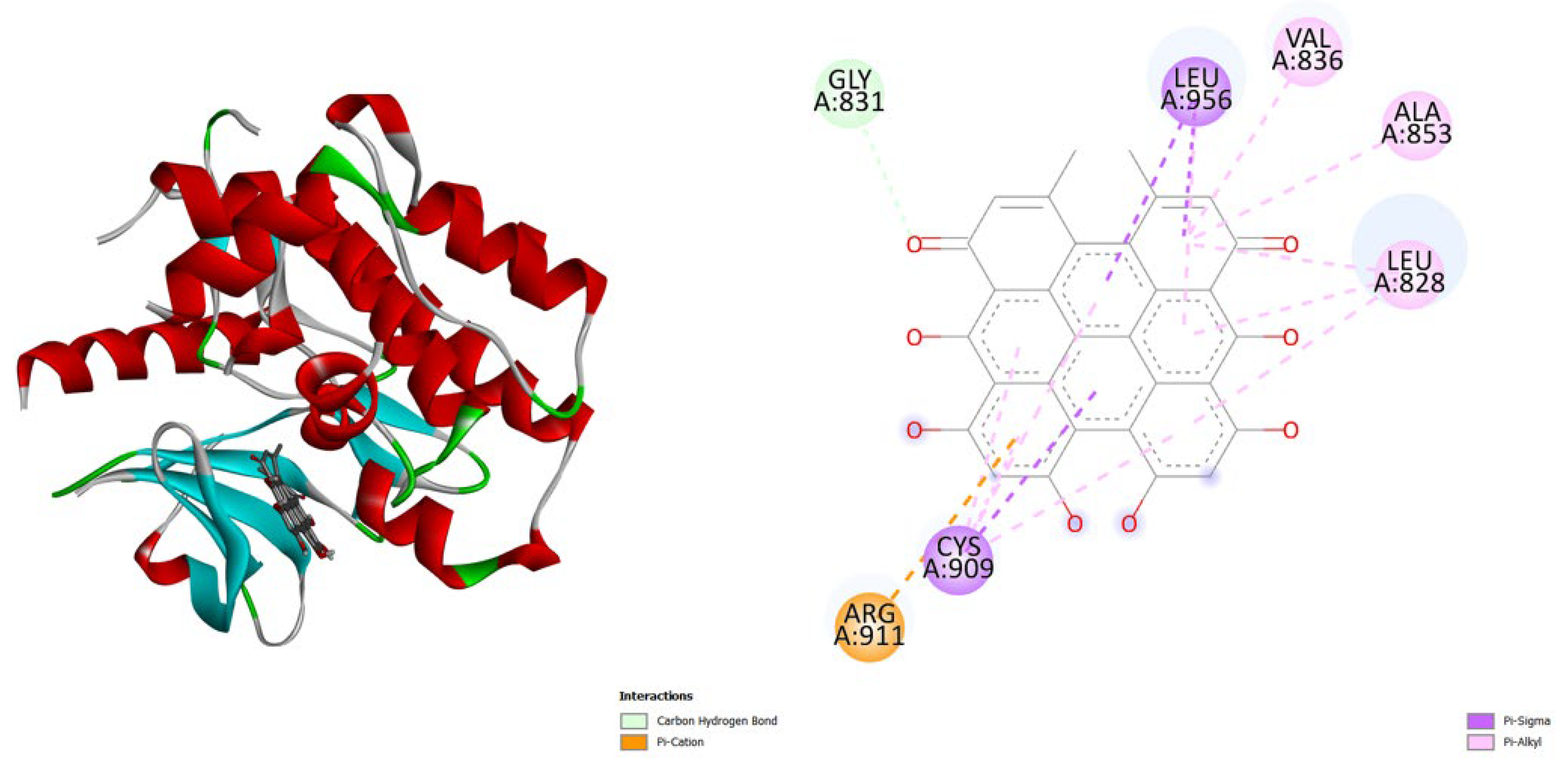Preprints 175729 g007