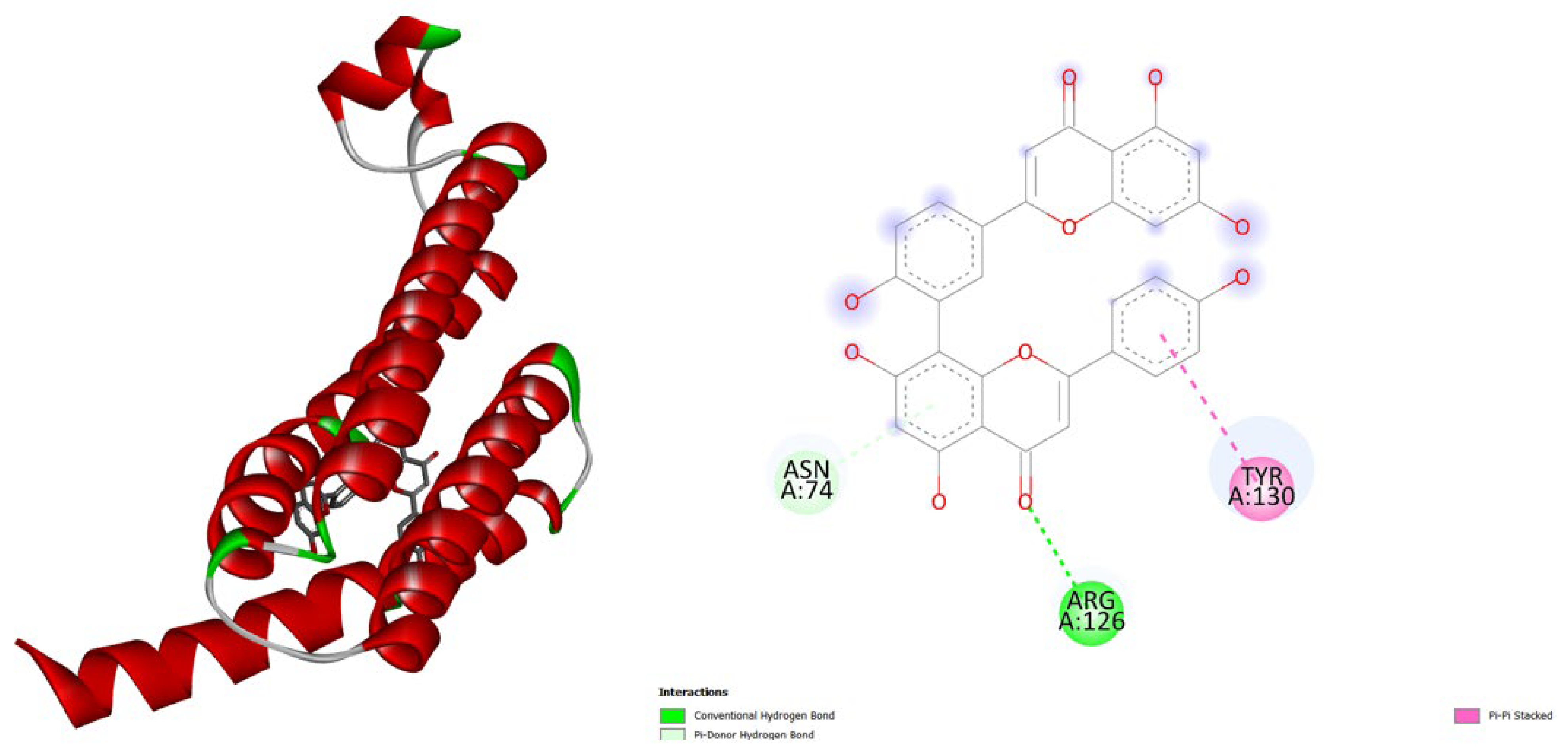 Preprints 175729 g008