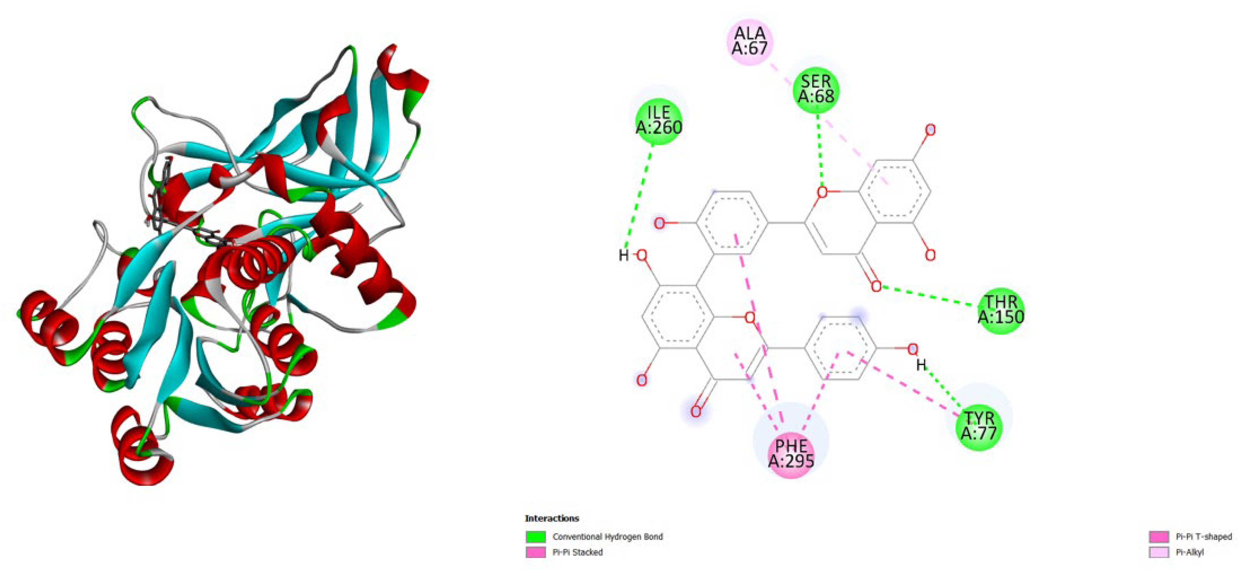 Preprints 175729 g010