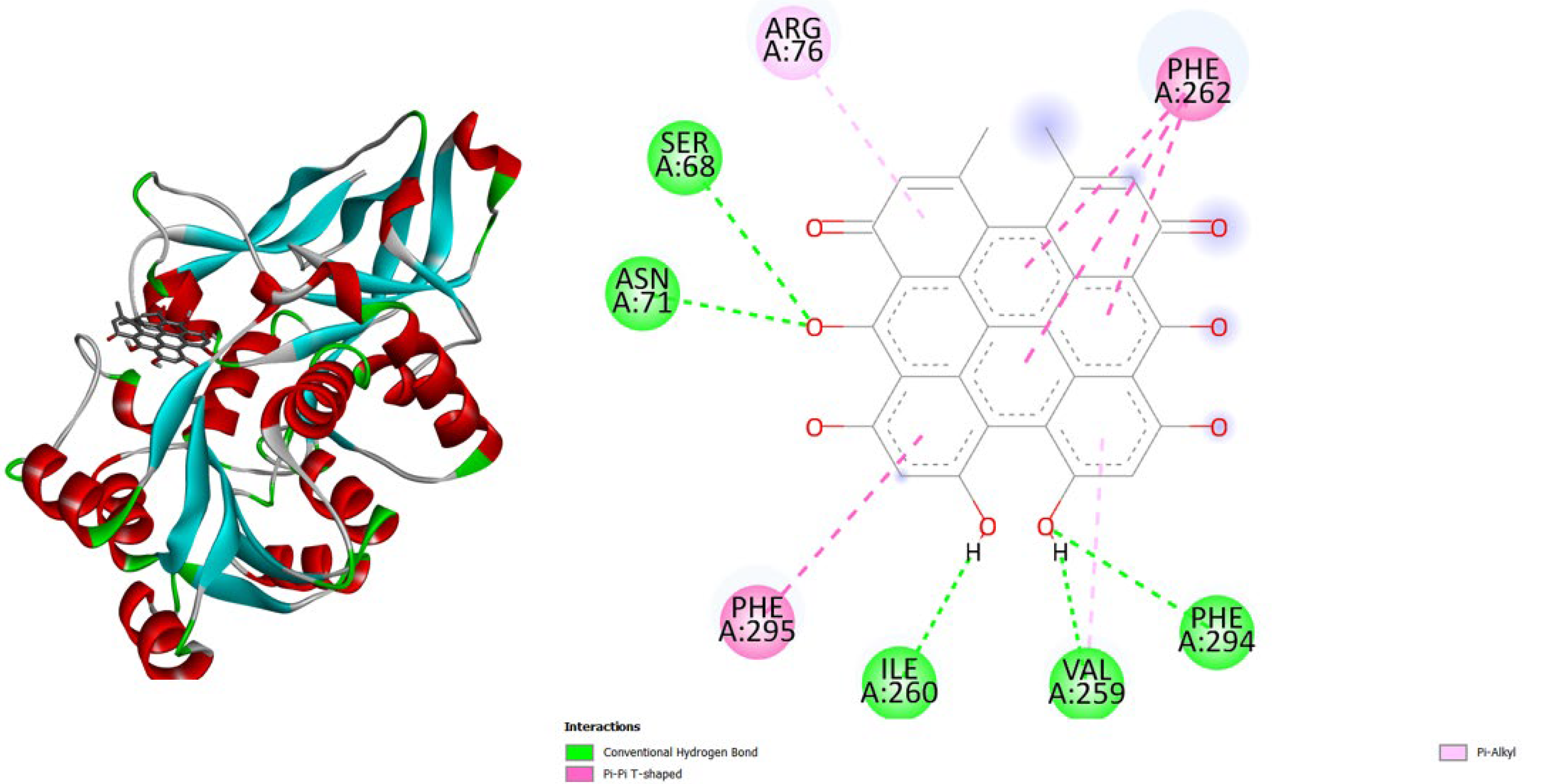Preprints 175729 g011